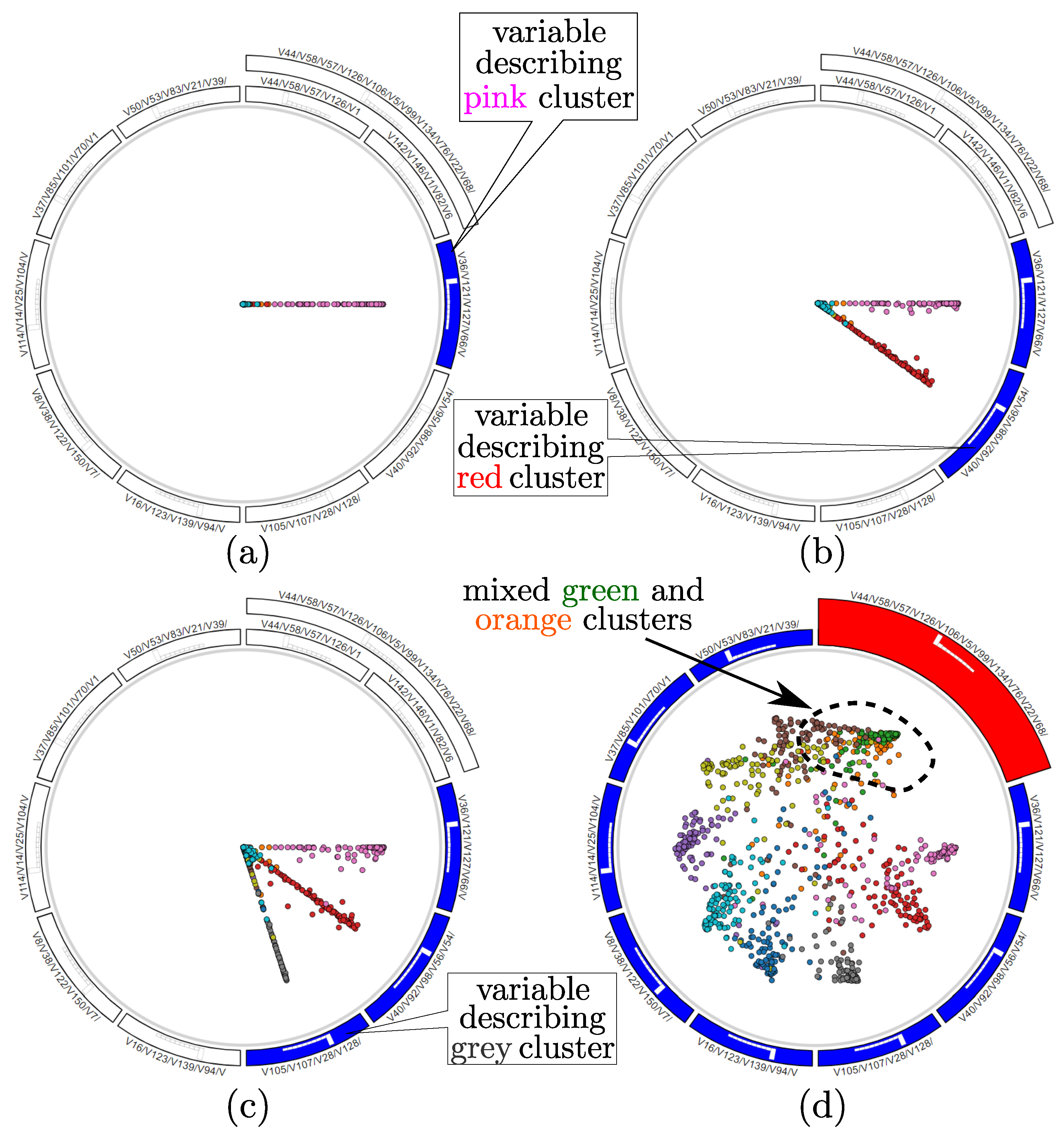 Informatics 06 00016 g019