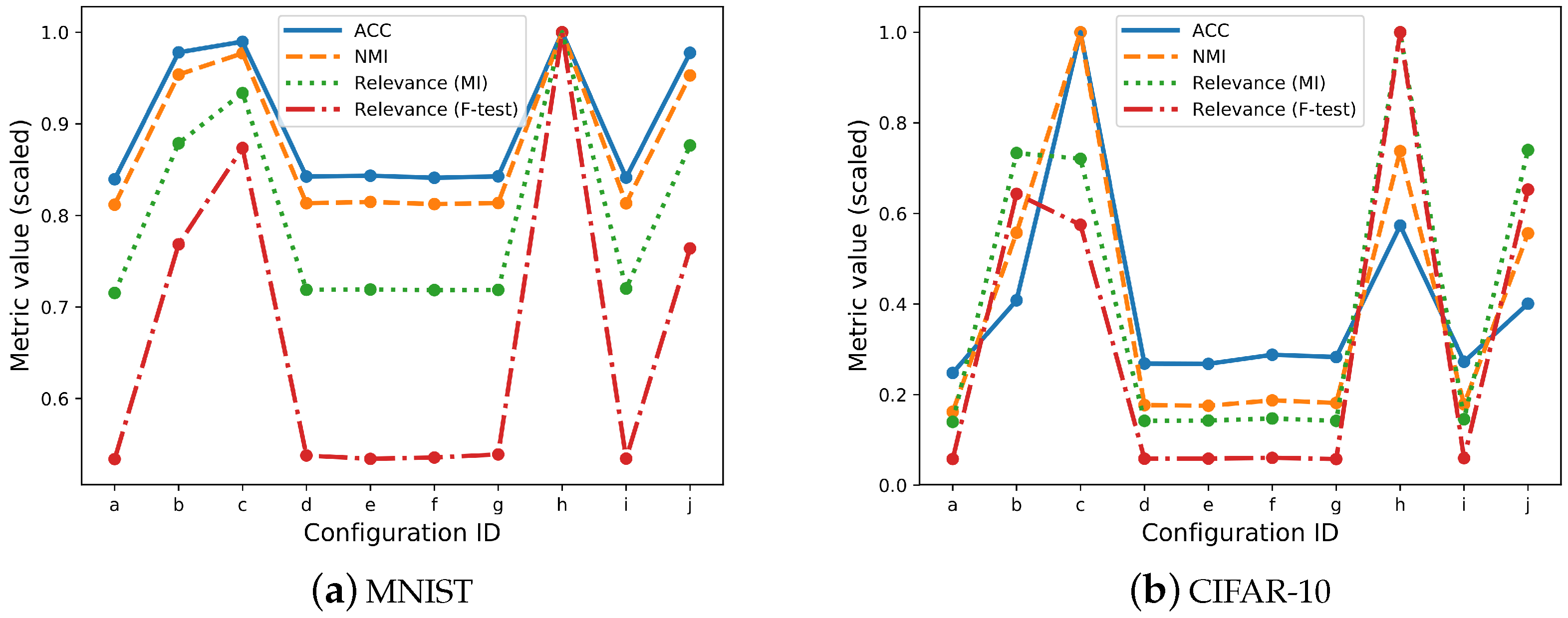 Informatics 06 00017 g001a