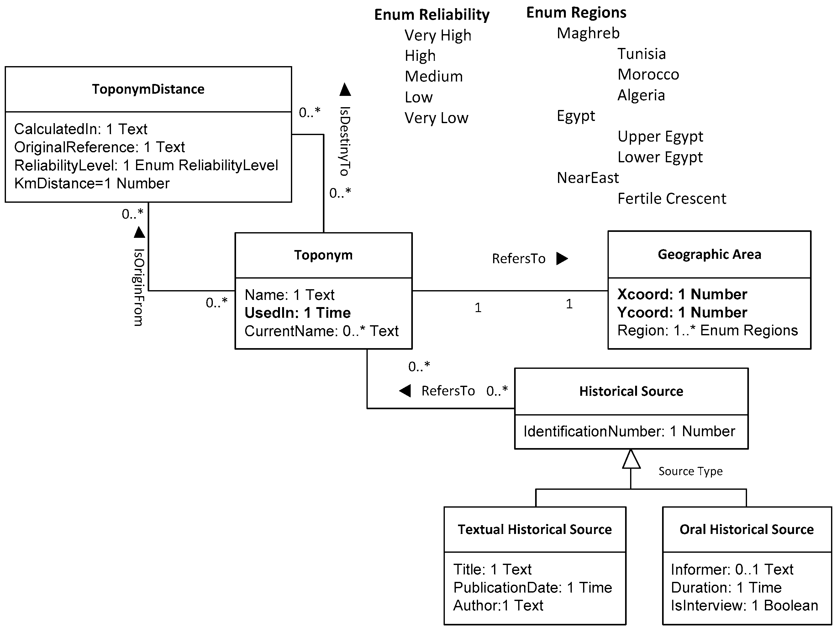 Informatics 06 00020 g001