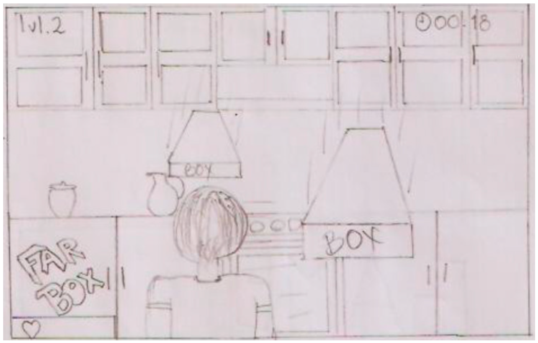 Informatics 06 00022 g004