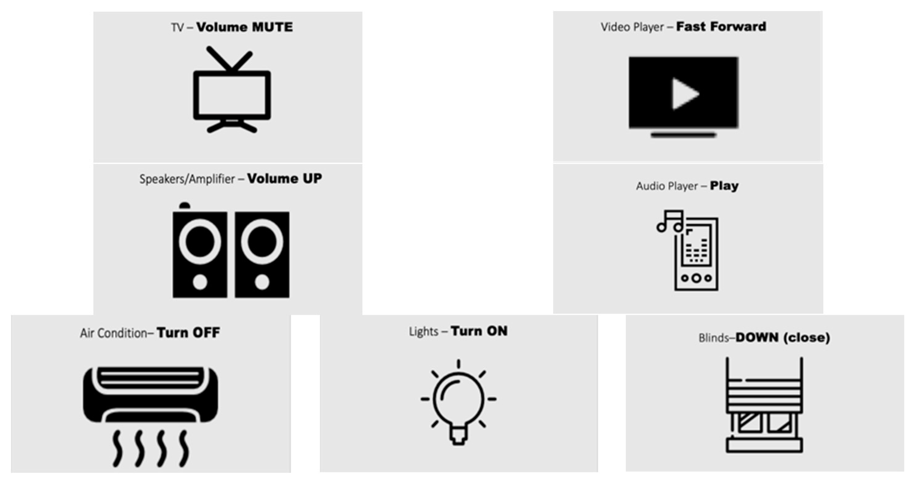Informatics 06 00023 g001