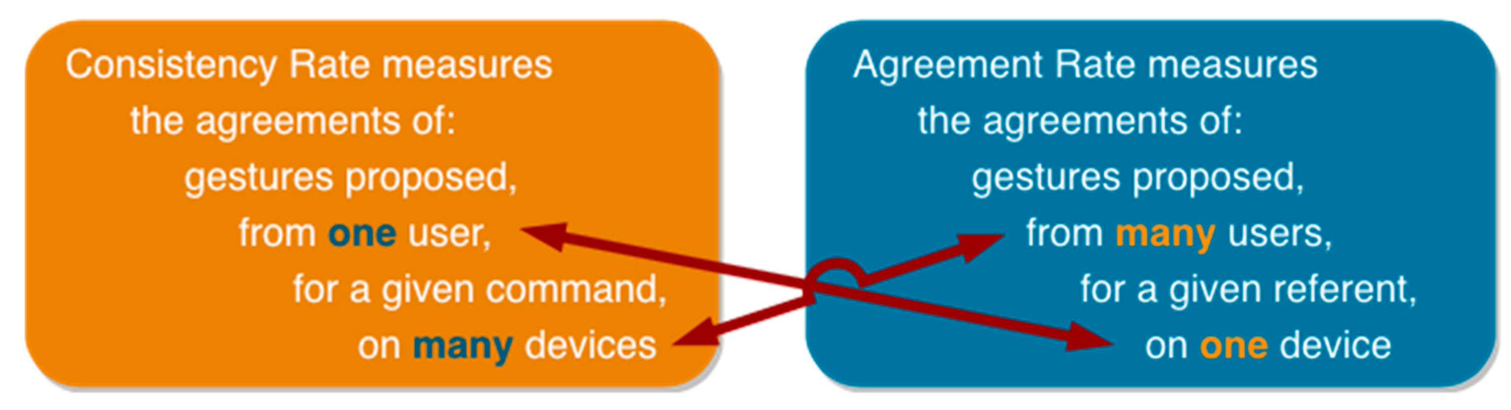 Informatics 06 00023 g002