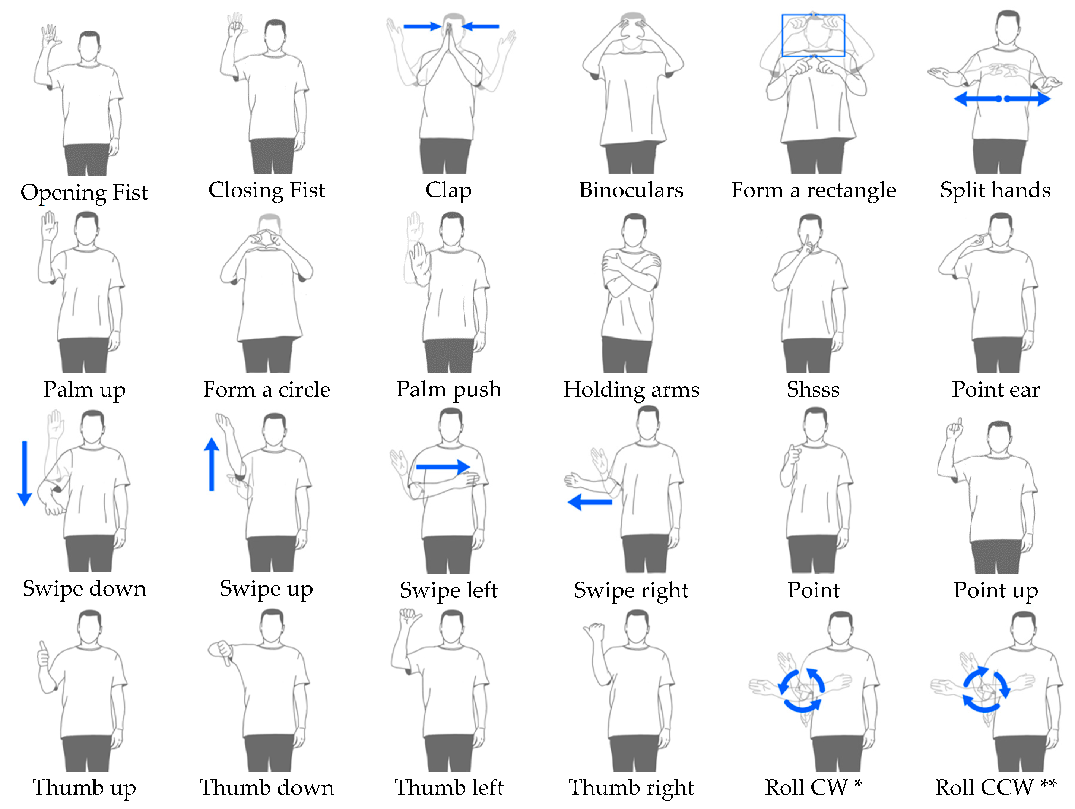 Informatics 06 00023 g003