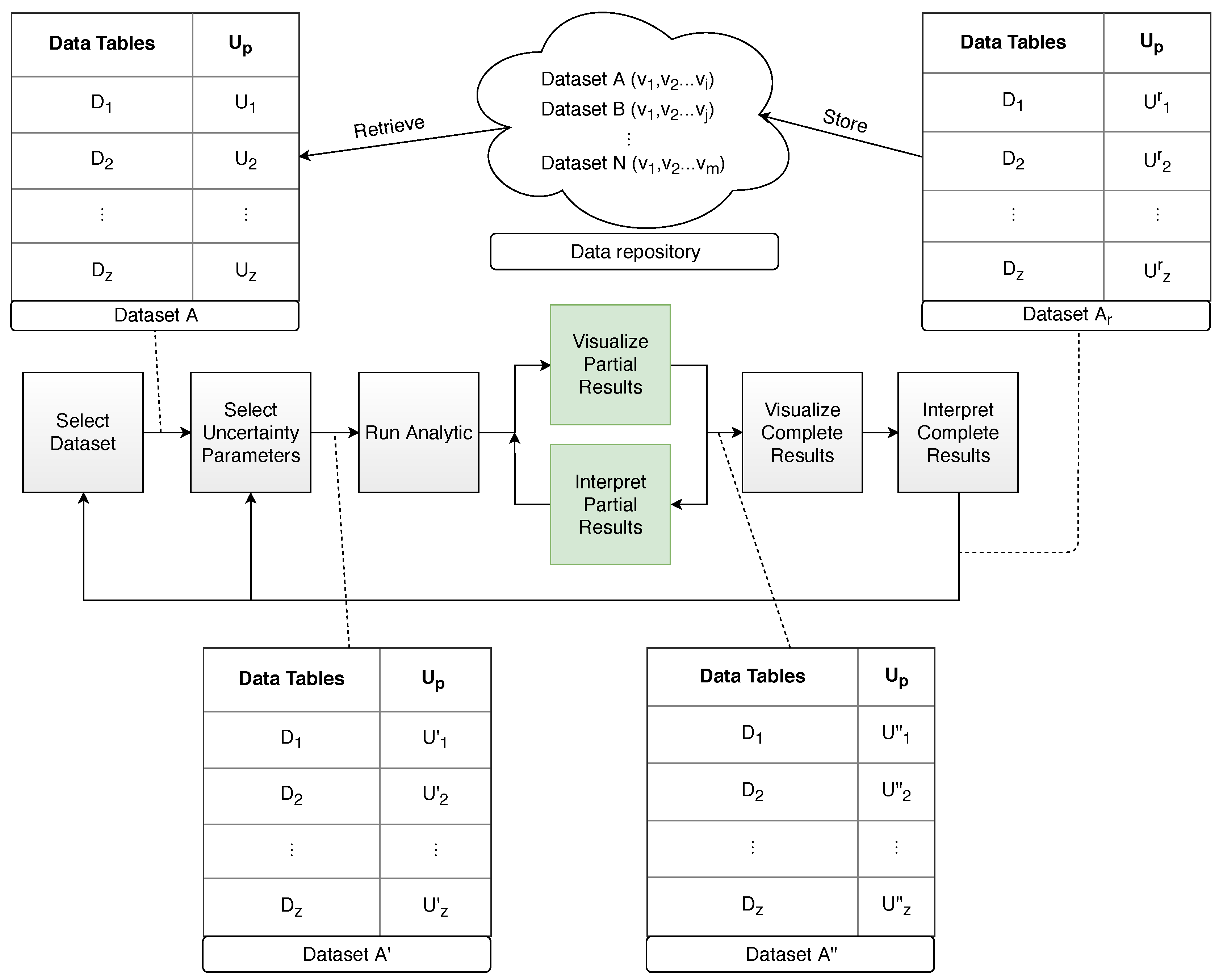 Informatics 06 00031 g004