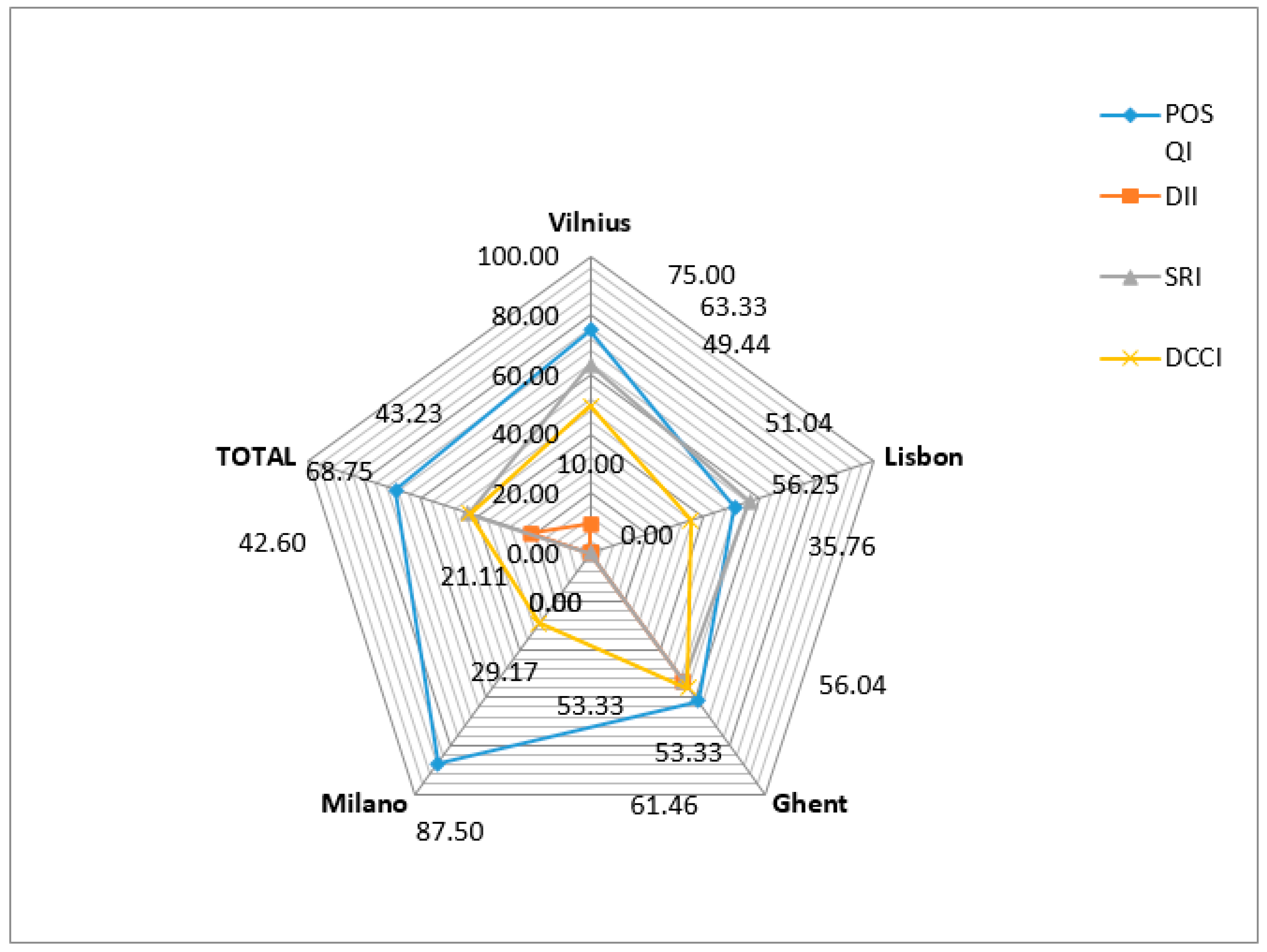 Informatics 06 00039 g001
