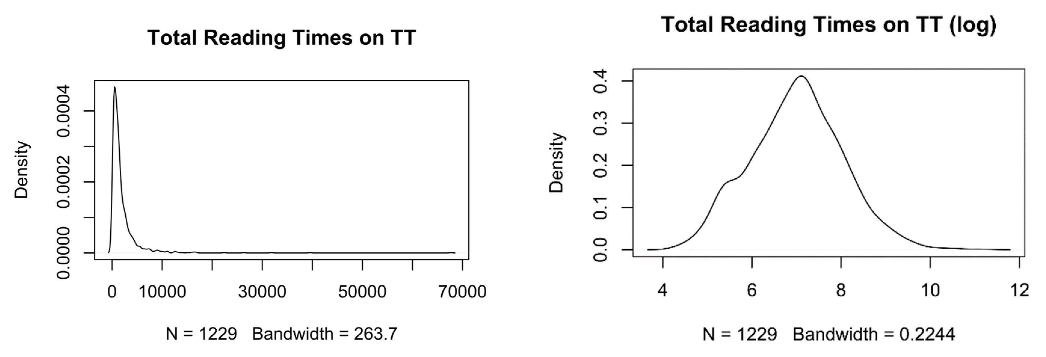 Informatics 06 00041 g006