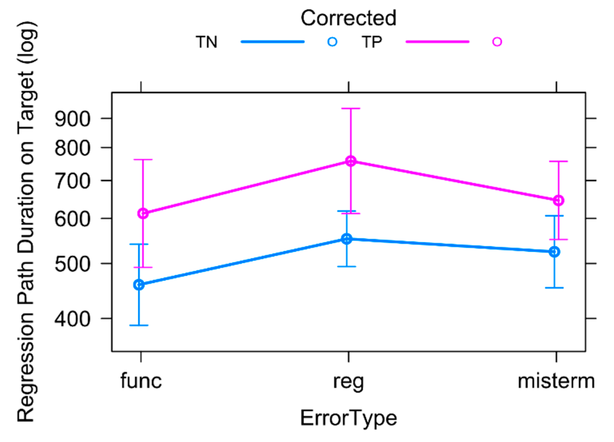 Informatics 06 00041 g012