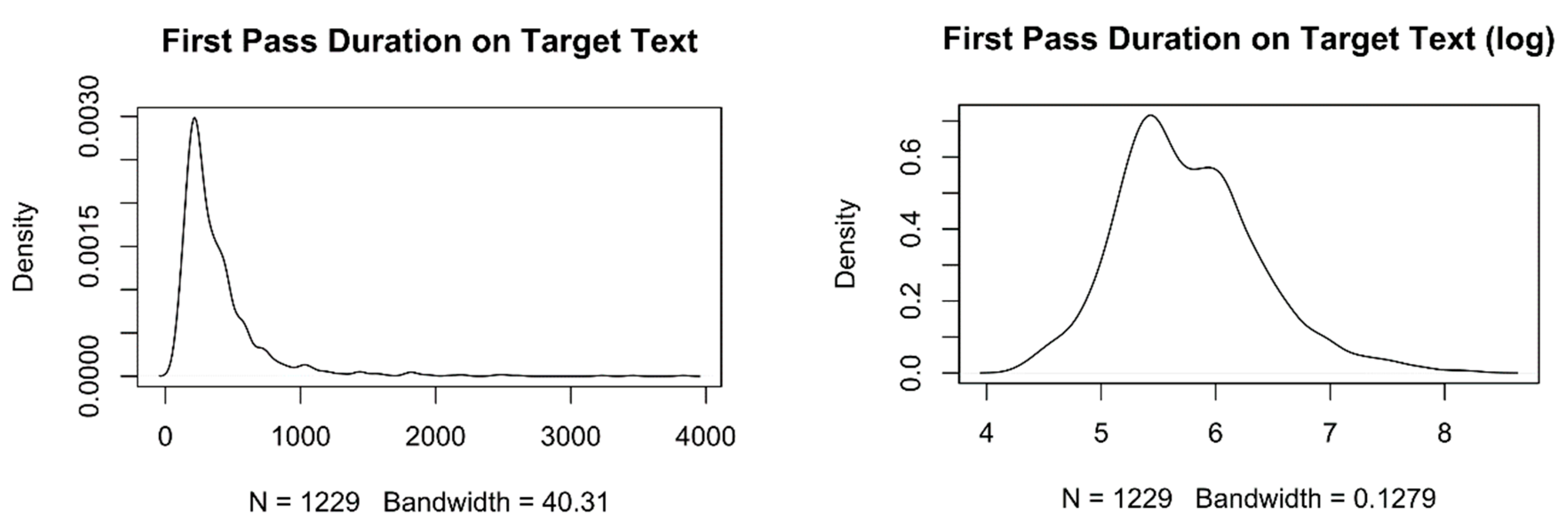 Informatics 06 00041 g013