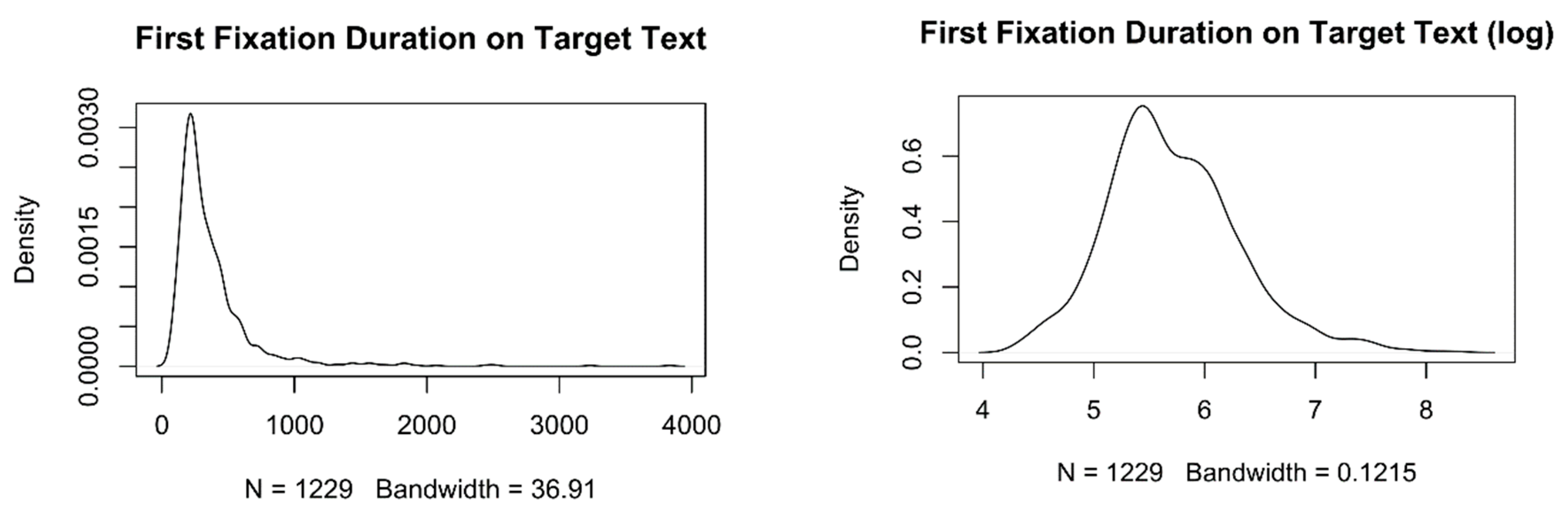 Informatics 06 00041 g015