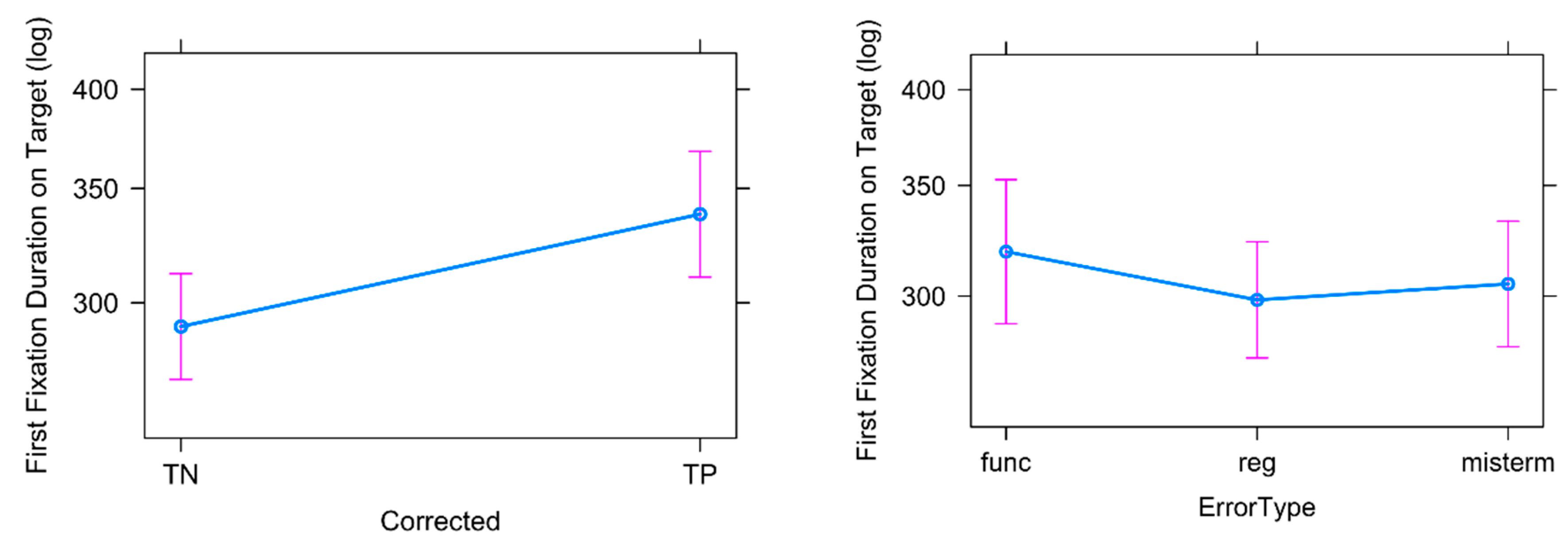 Informatics 06 00041 g016