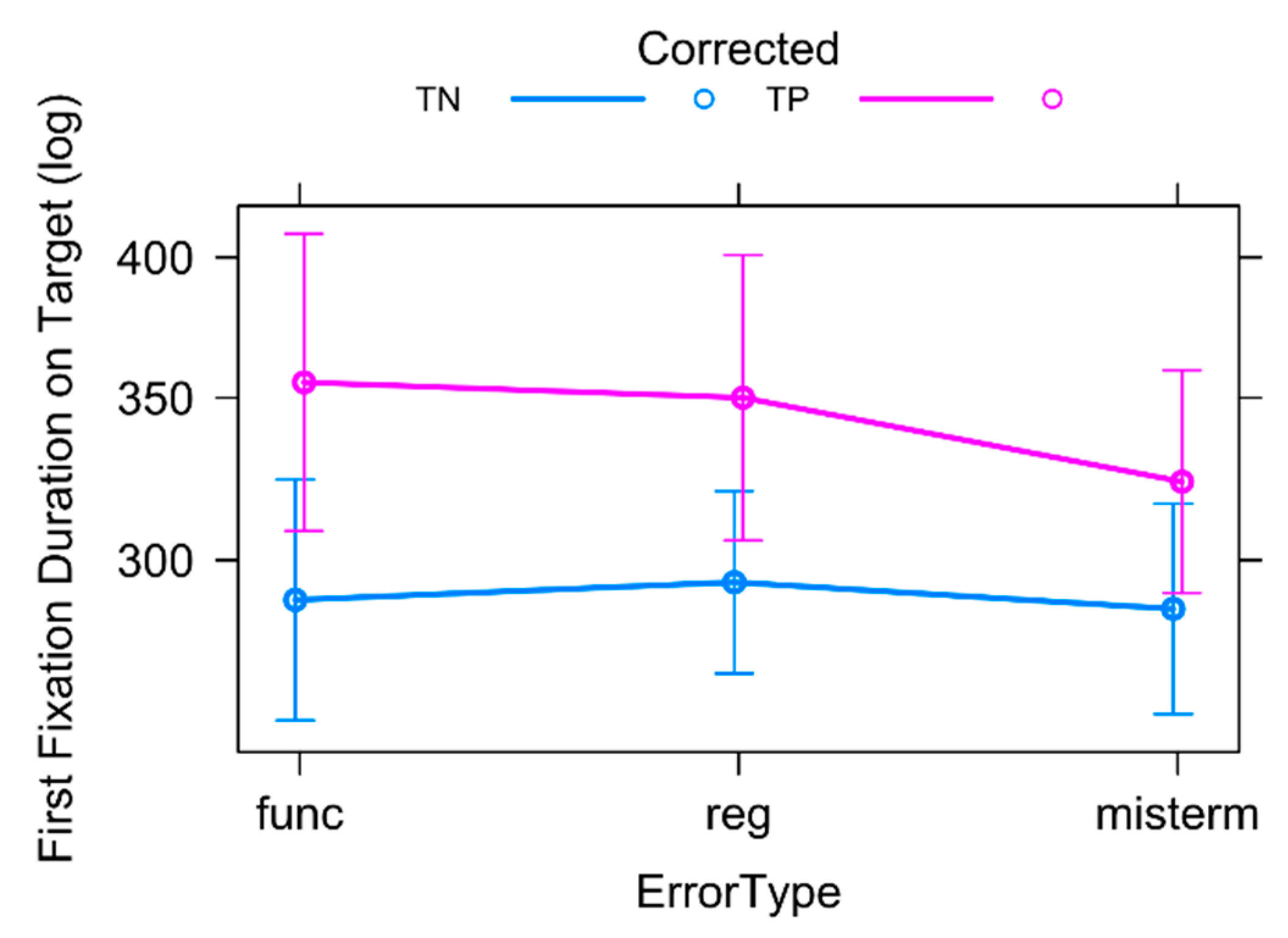 Informatics 06 00041 g017