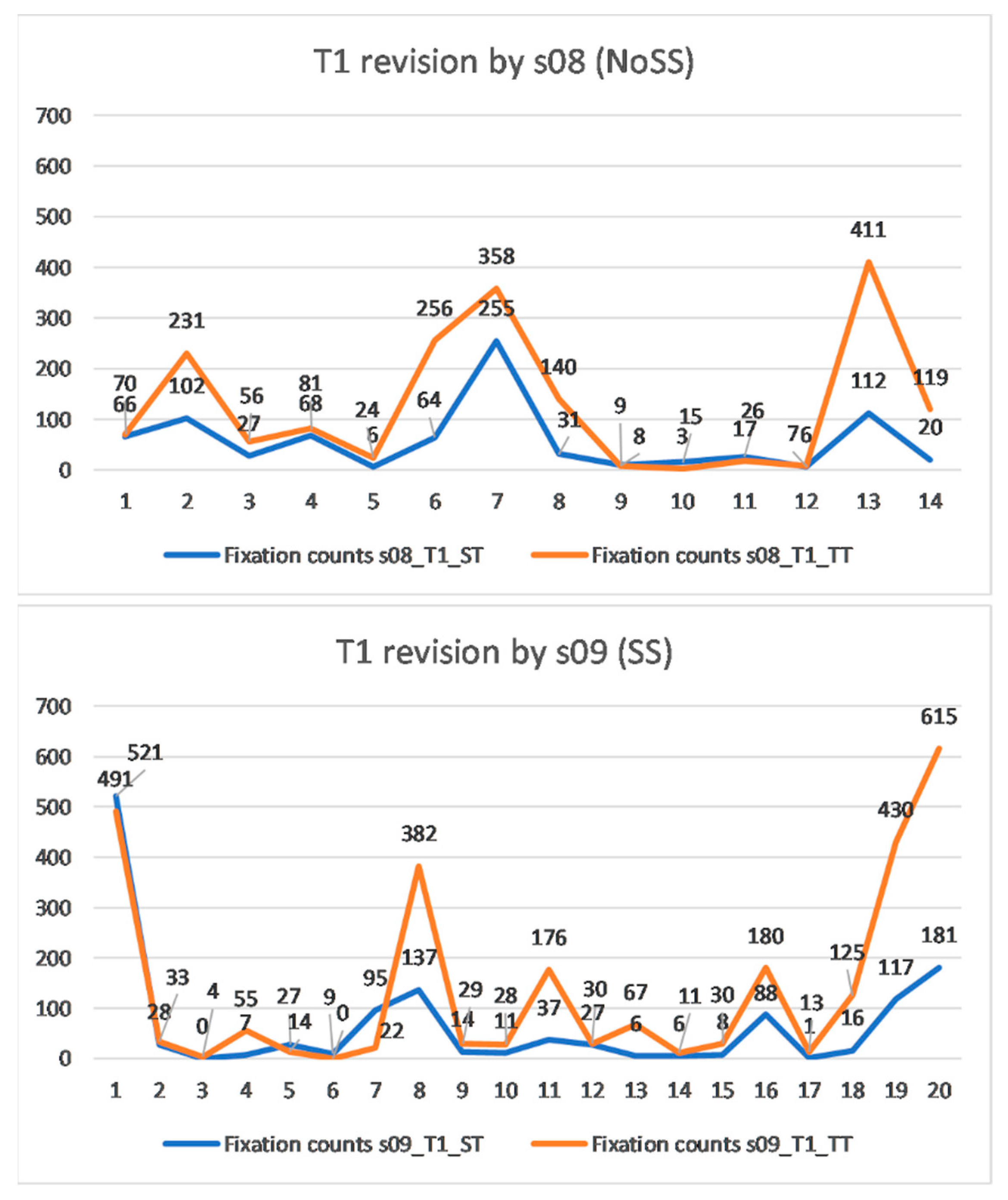 Informatics 06 00051 g002