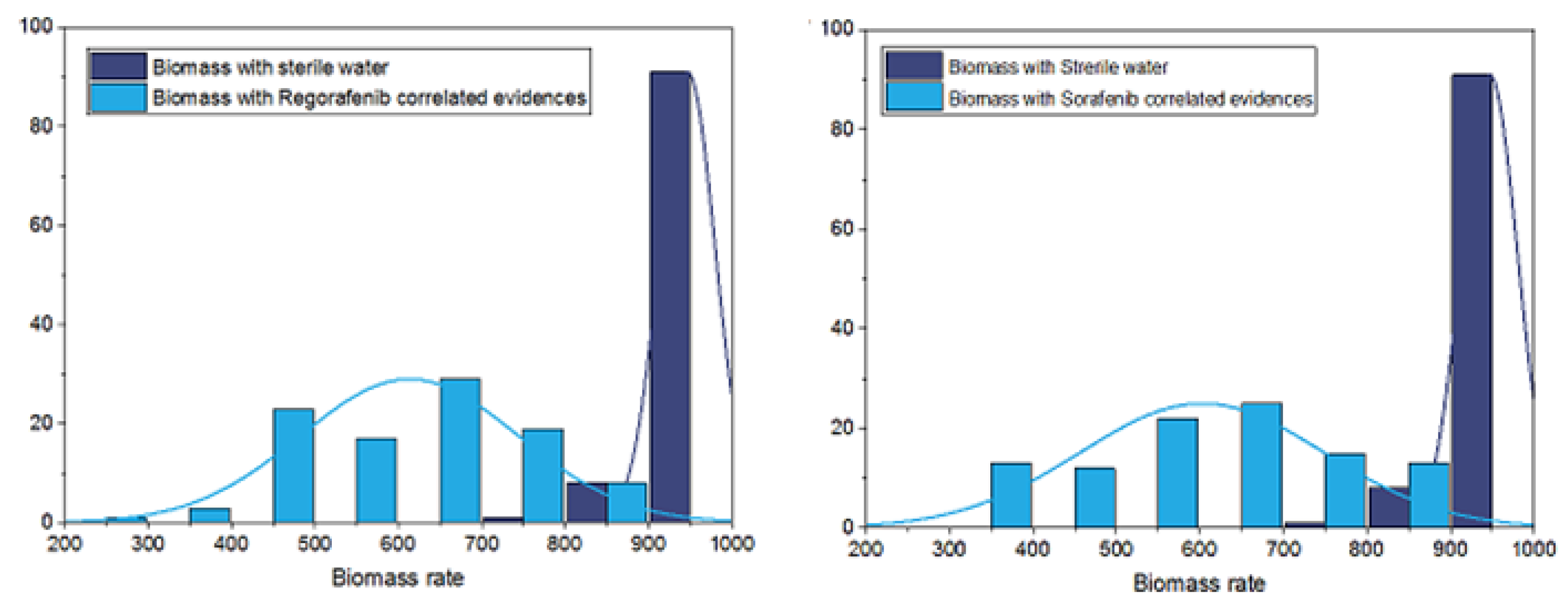Informatics 07 00001 g004