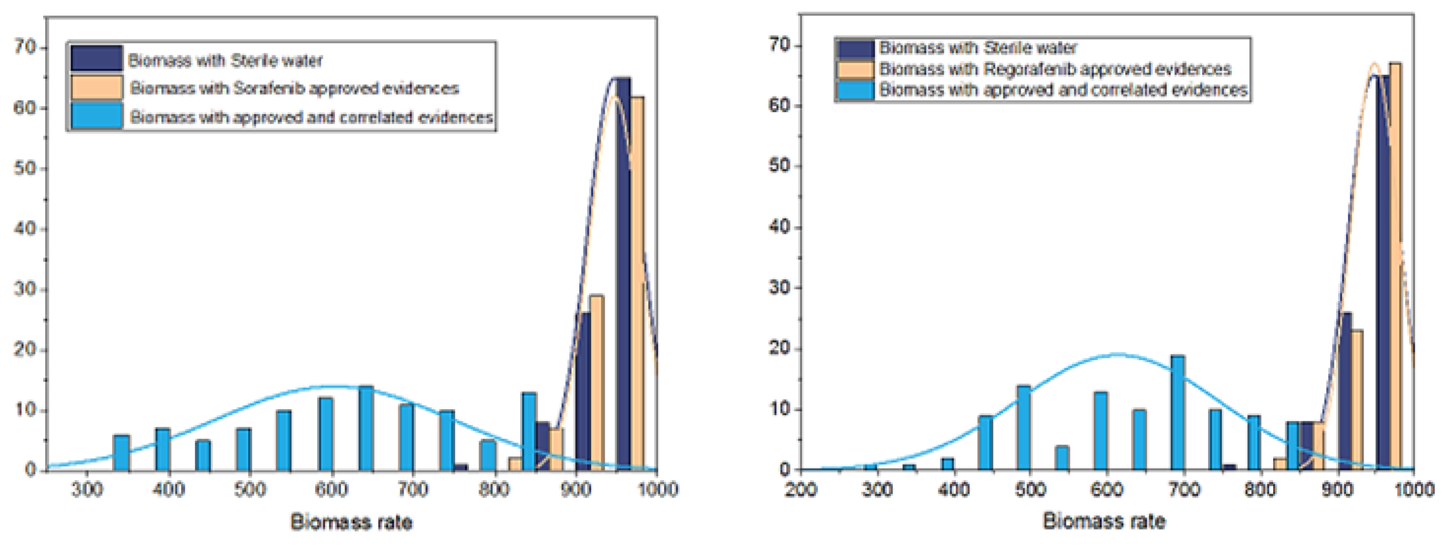 Informatics 07 00001 g005