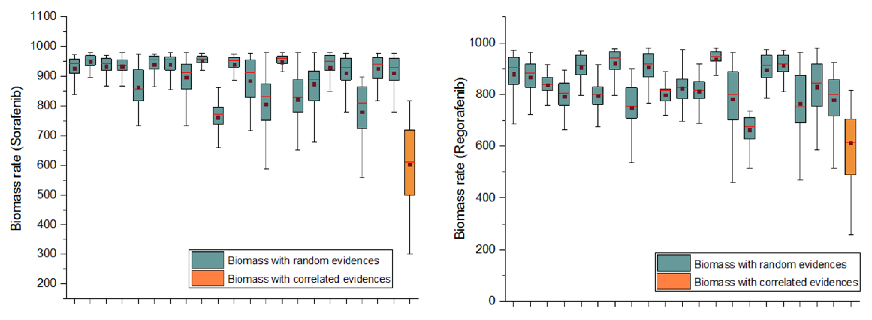 Informatics 07 00001 g006