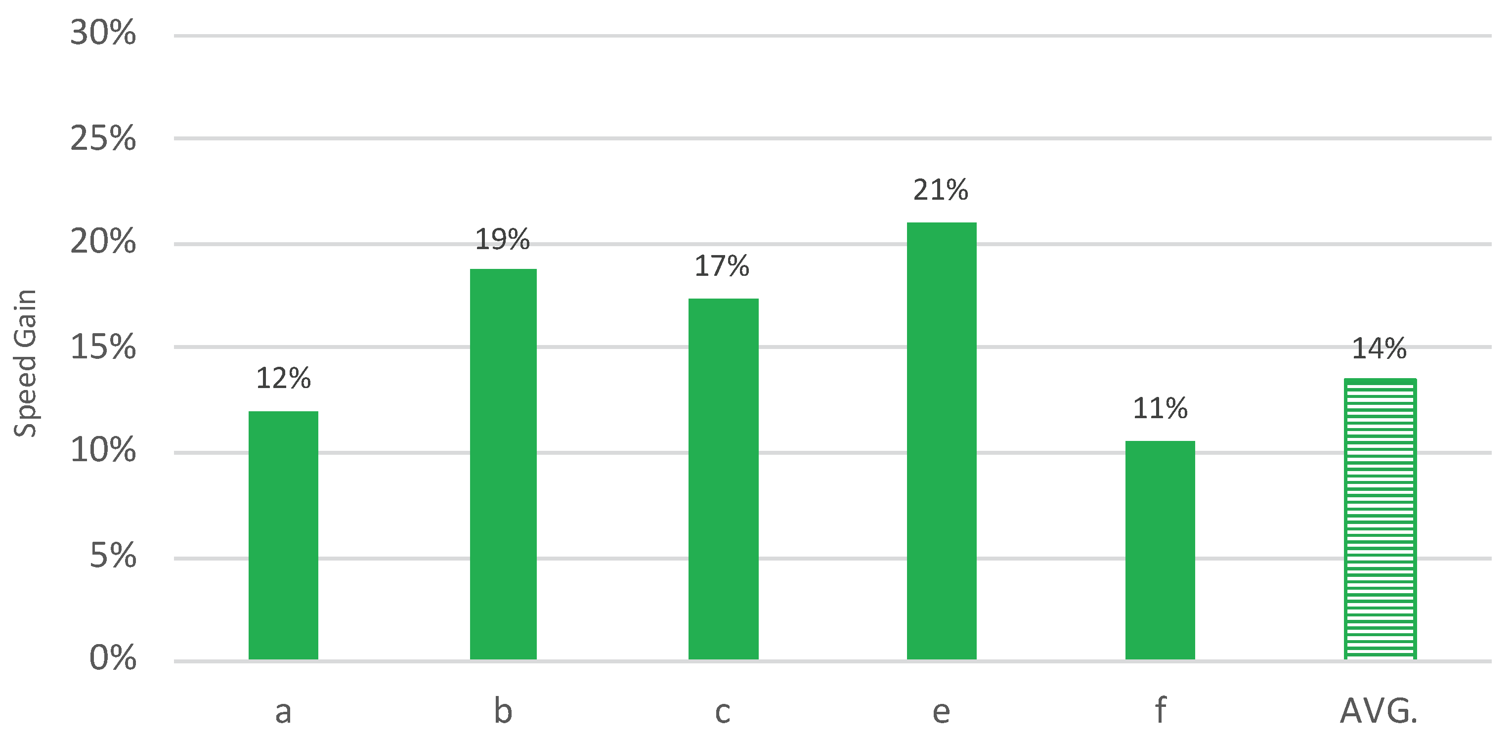 Informatics 07 00012 g006 Informatics 07 00012 g006