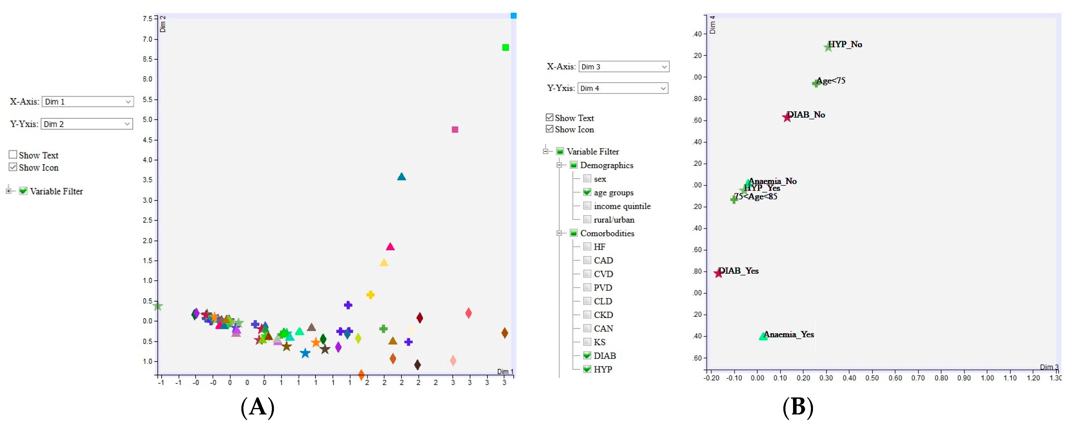 Informatics 07 00017 g005a