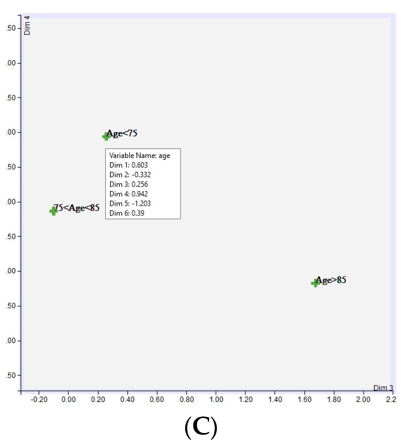 Informatics 07 00017 g005b