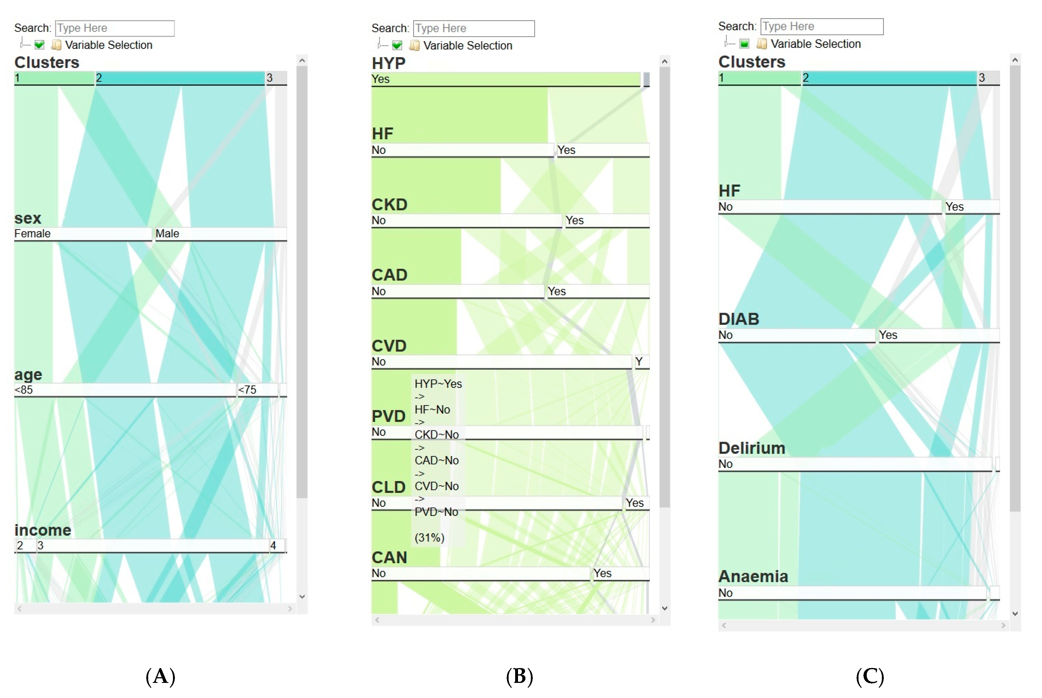Informatics 07 00017 g009