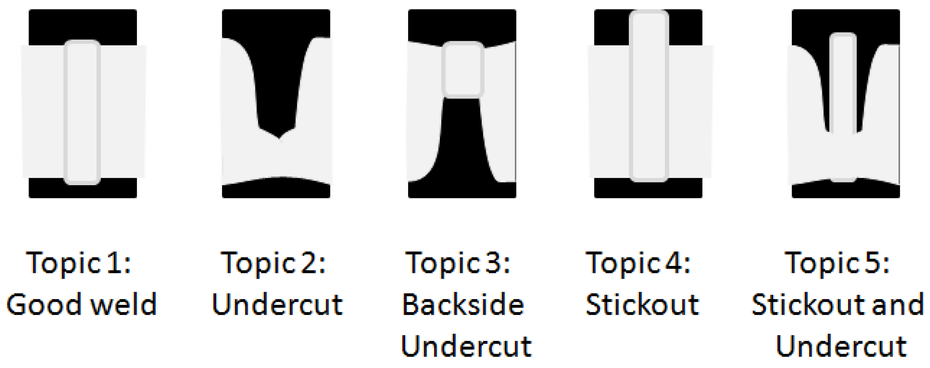 Informatics 07 00021 g003