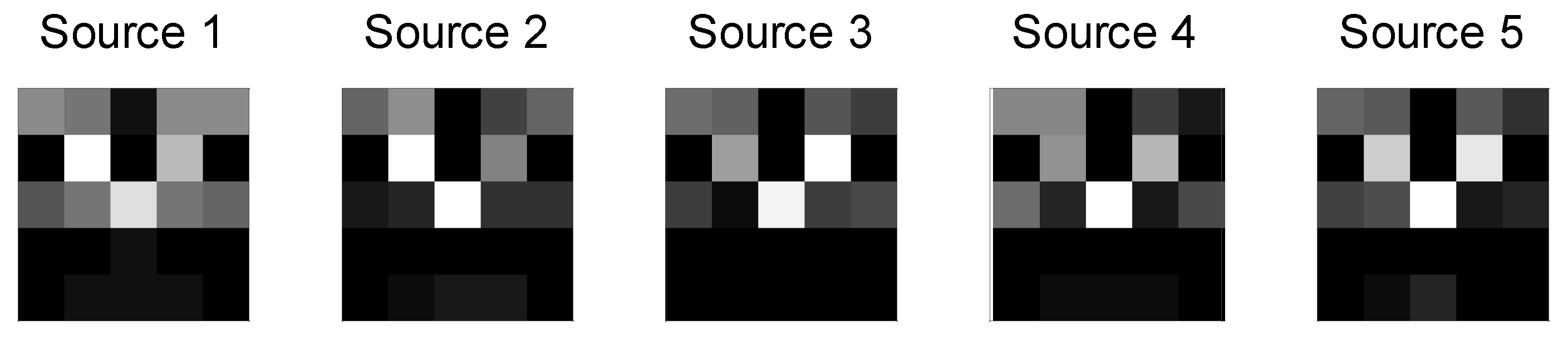 Informatics 07 00021 g006