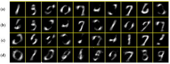 Informatics 07 00021 g0a3