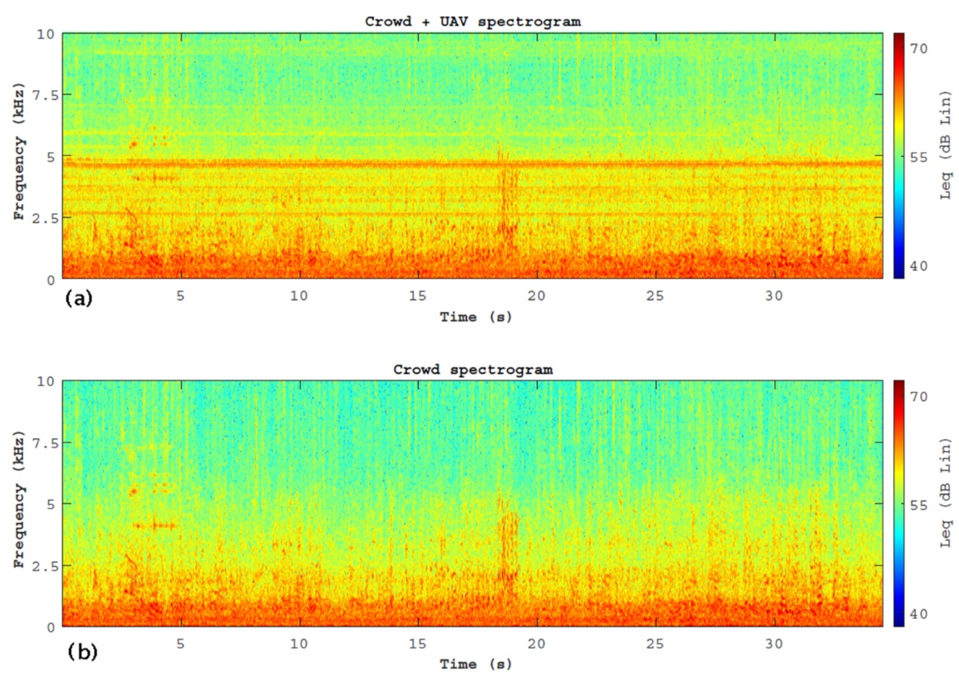 Informatics 07 00023 g005