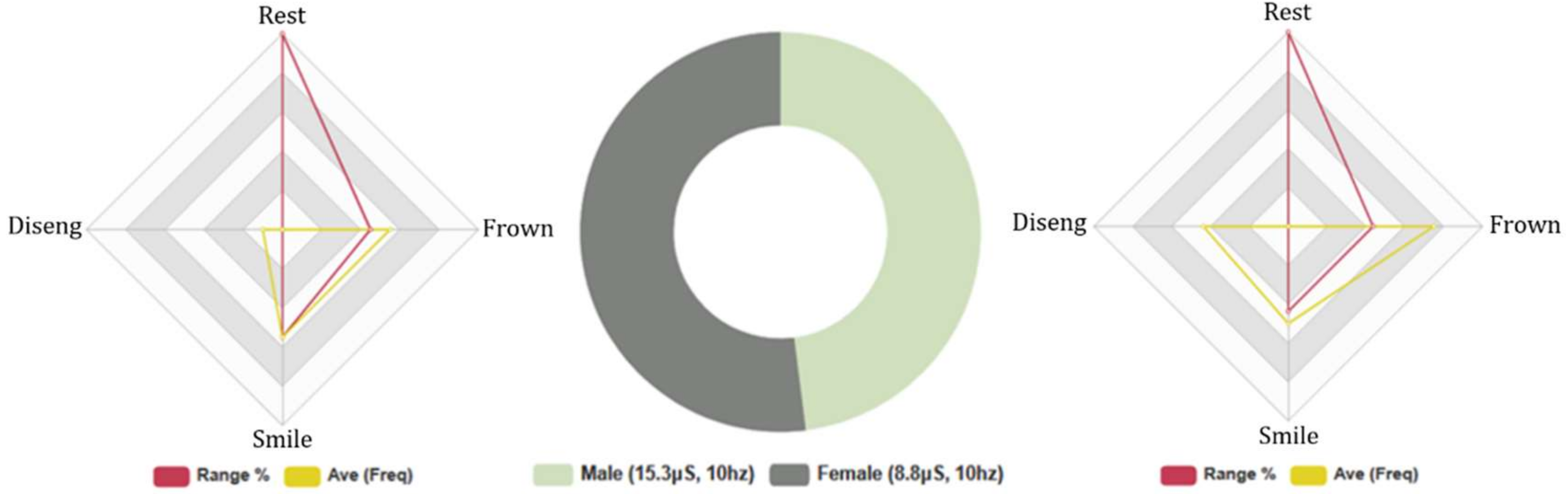 Informatics 07 00028 g005