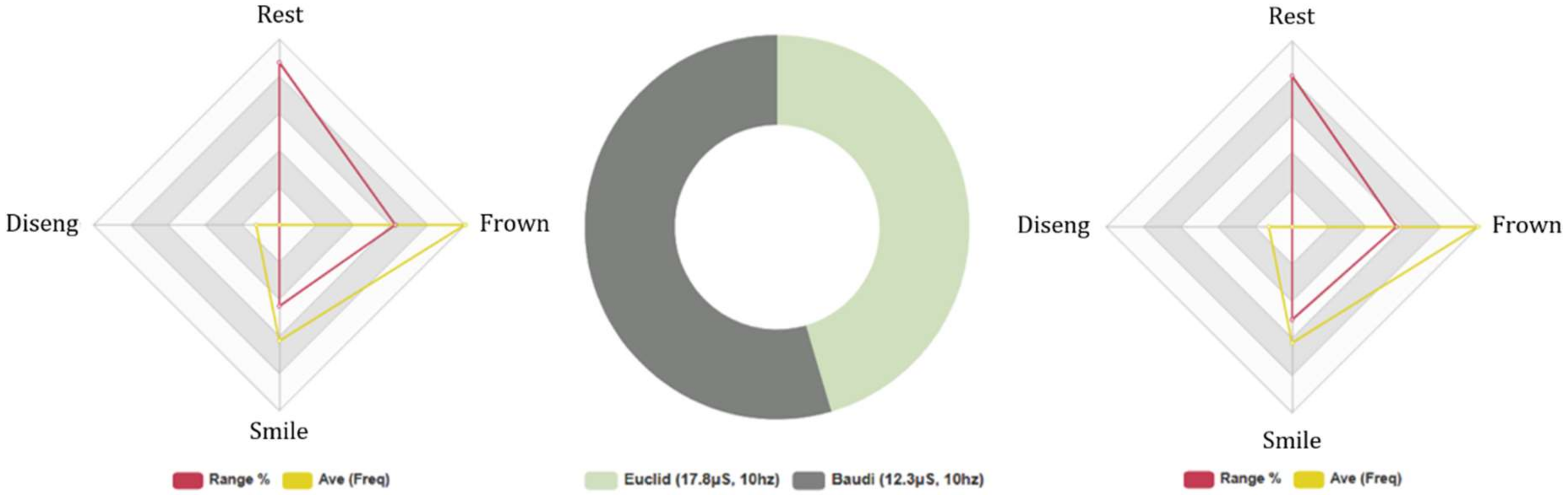 Informatics 07 00028 g006