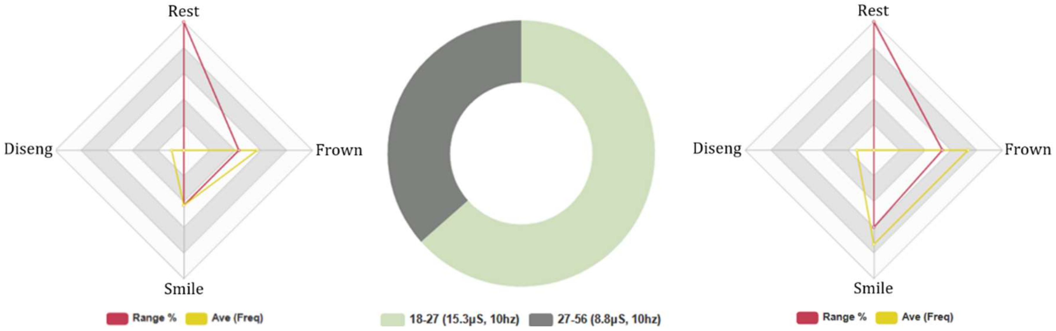 Informatics 07 00028 g008