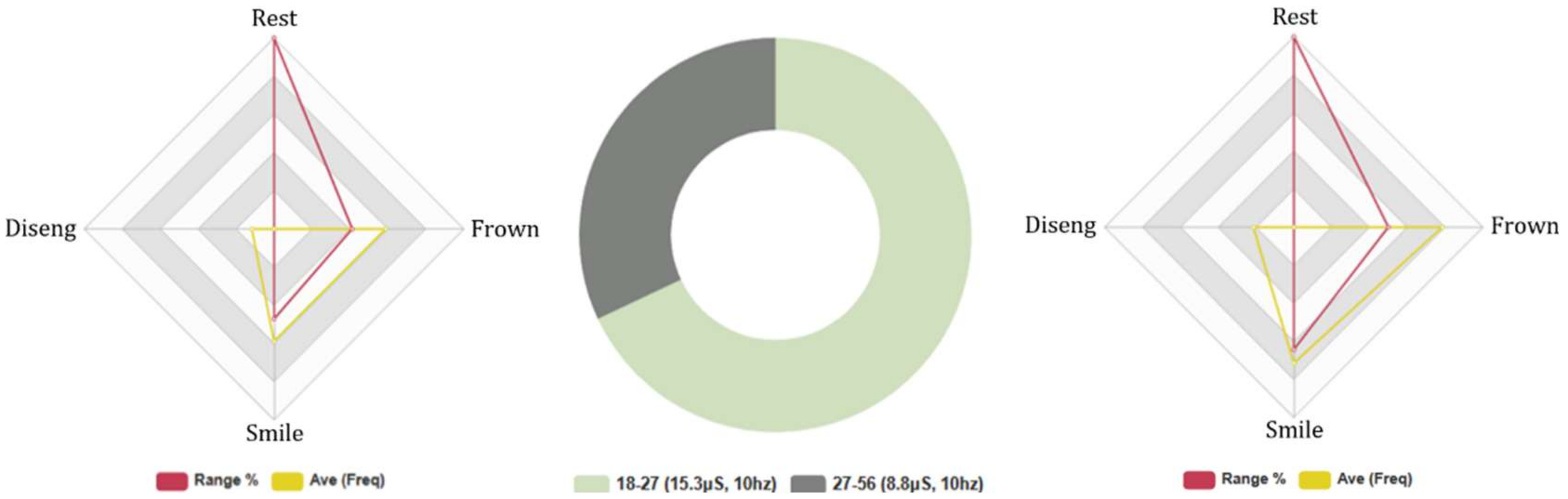 Informatics 07 00028 g009