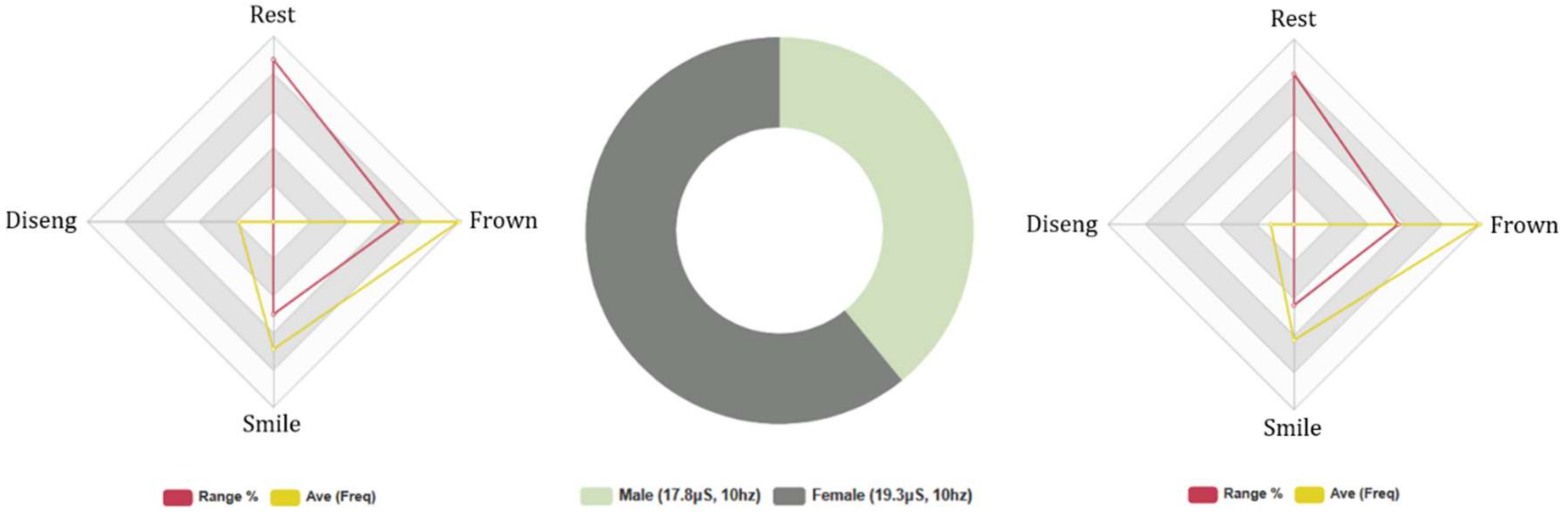 Informatics 07 00028 g010