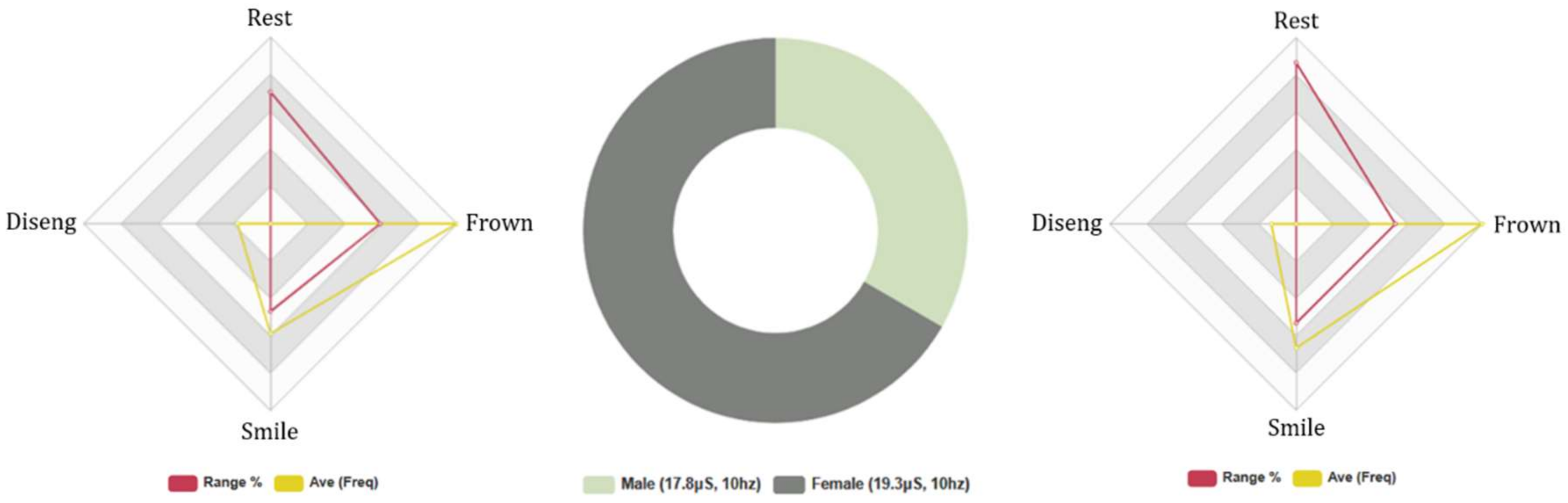 Informatics 07 00028 g011