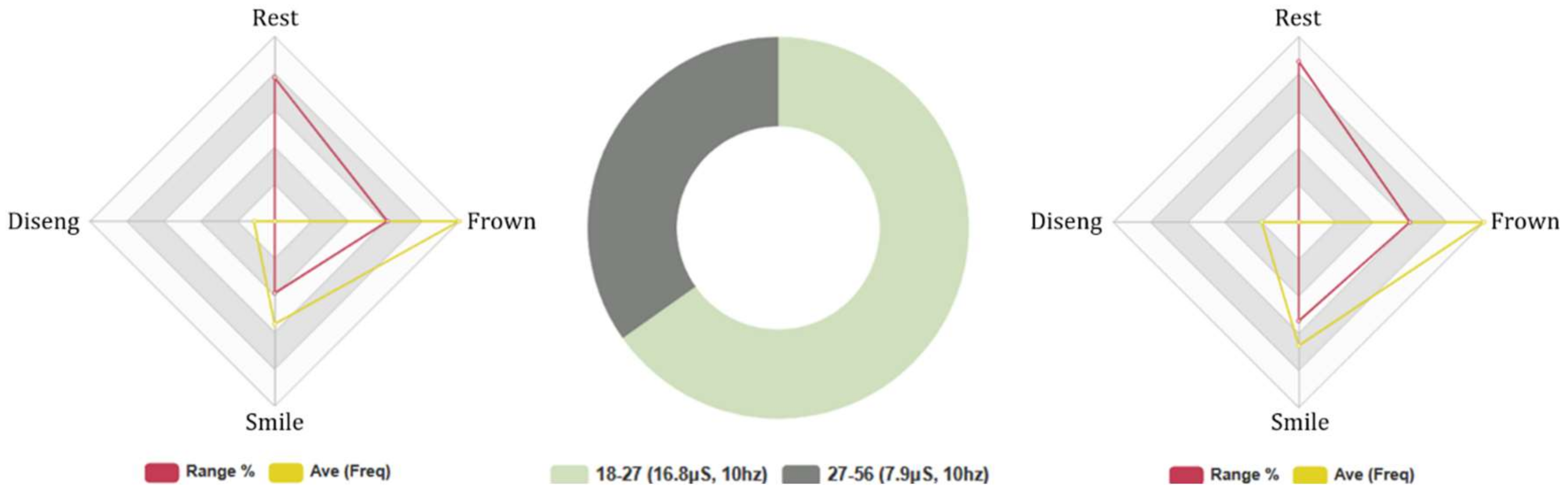 Informatics 07 00028 g012