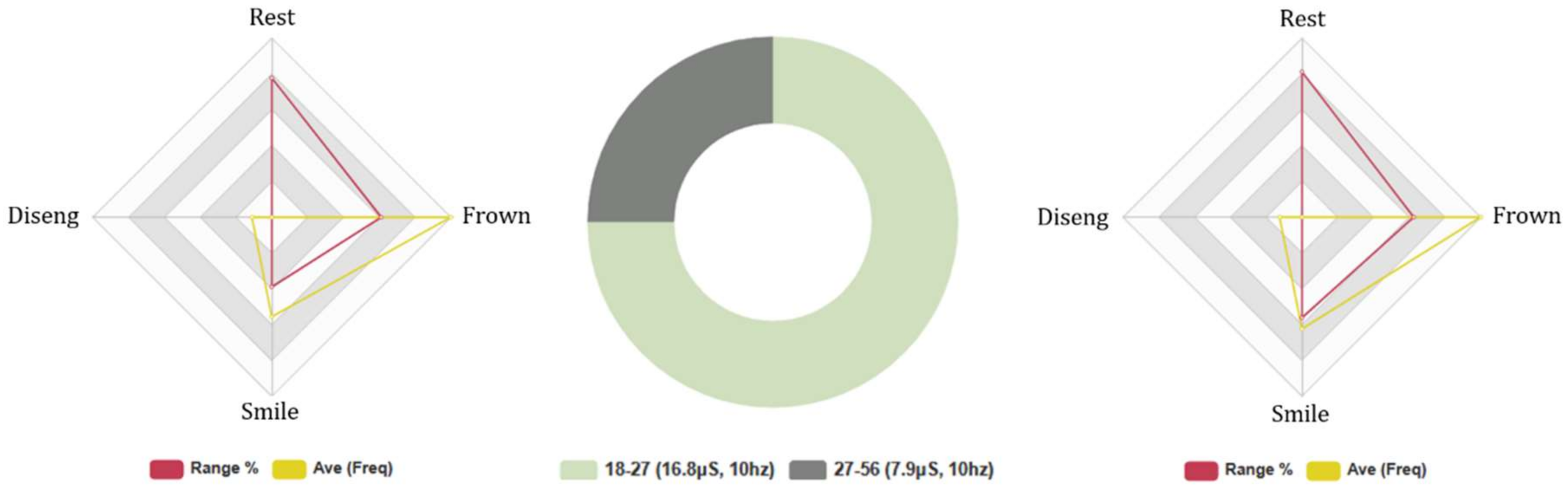 Informatics 07 00028 g013
