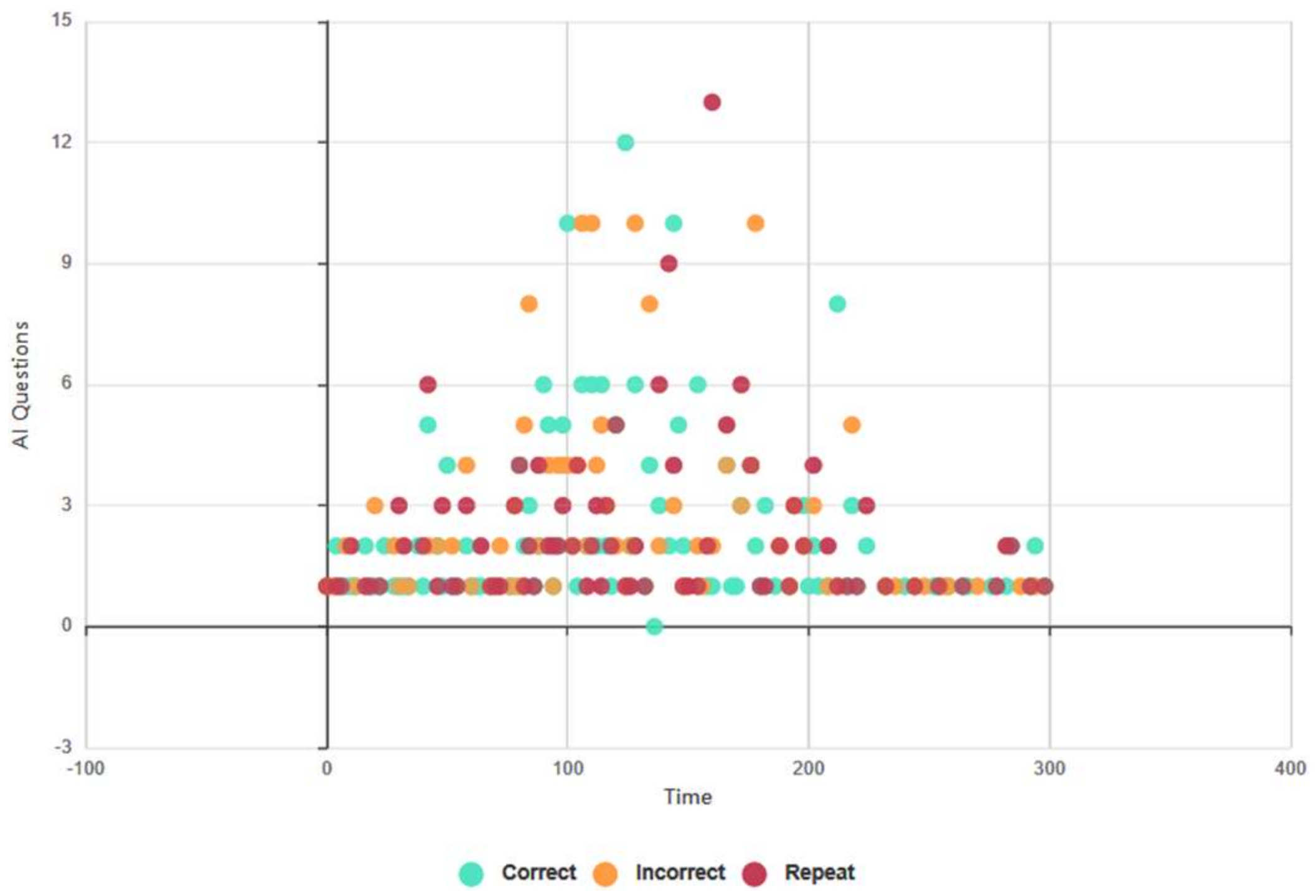 Informatics 07 00028 g014