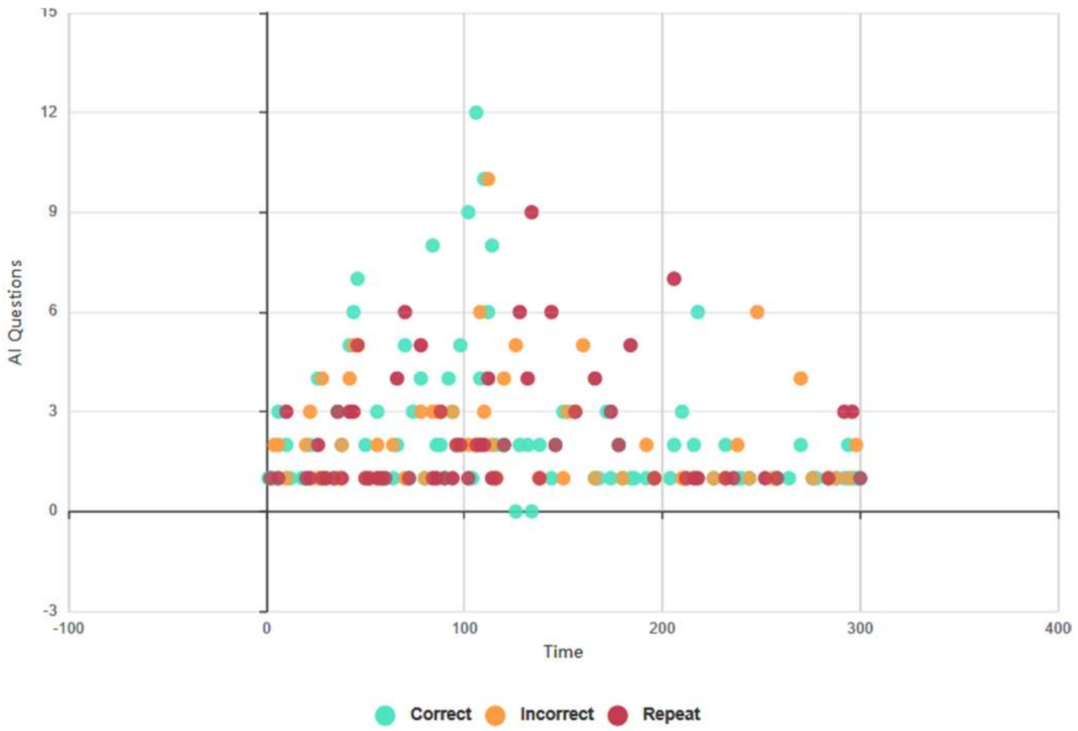 Informatics 07 00028 g015