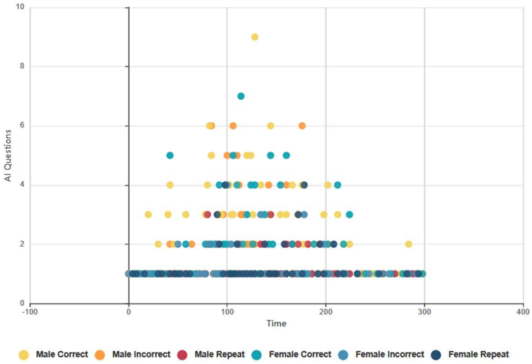 Informatics 07 00028 g016