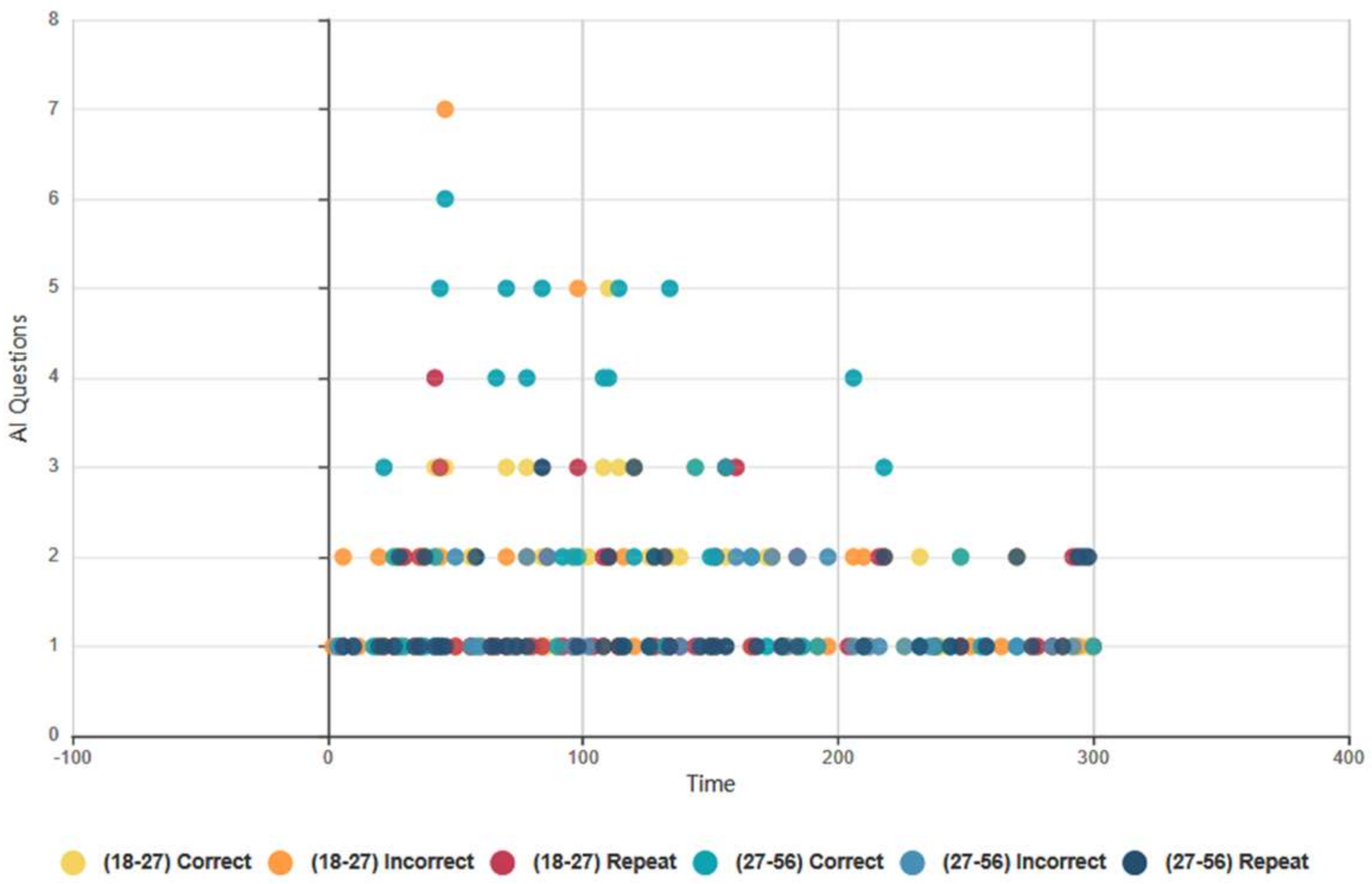 Informatics 07 00028 g019