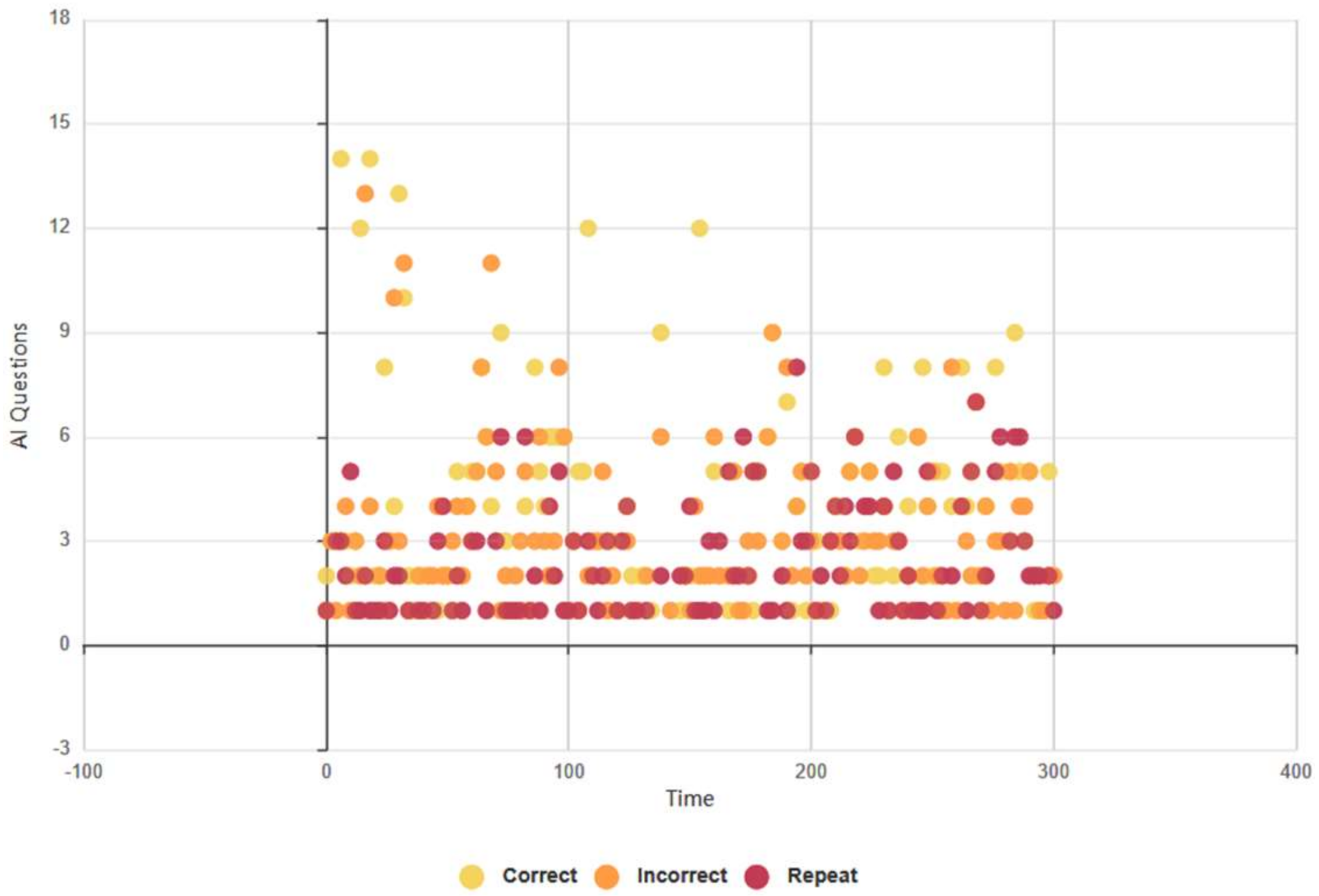 Informatics 07 00028 g020
