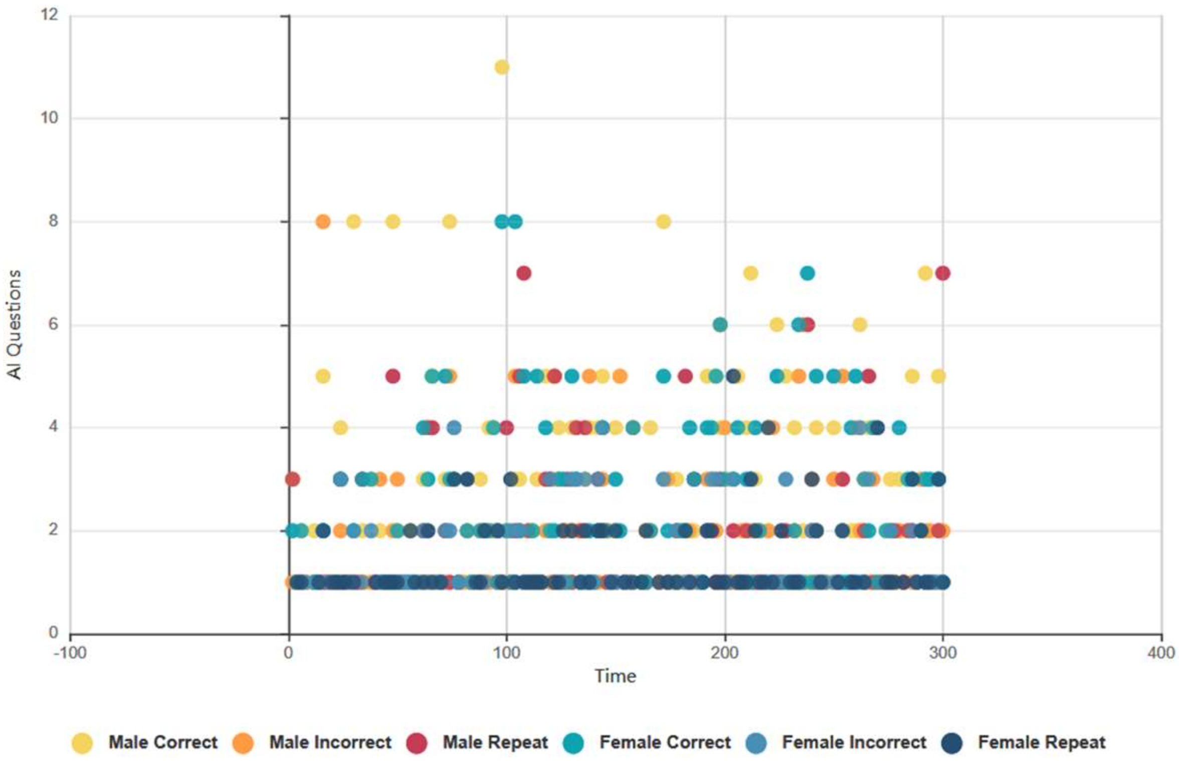 Informatics 07 00028 g023