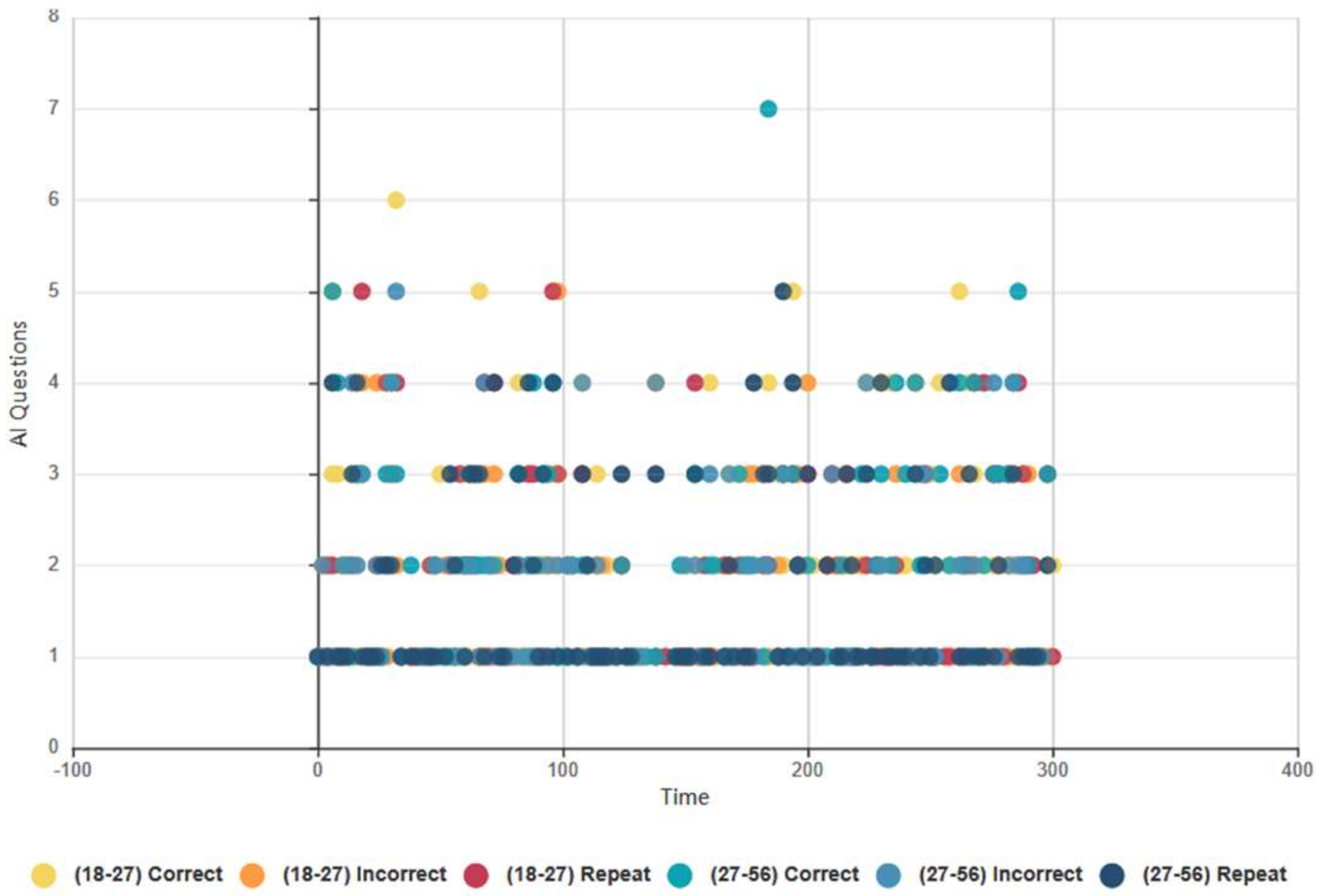 Informatics 07 00028 g024