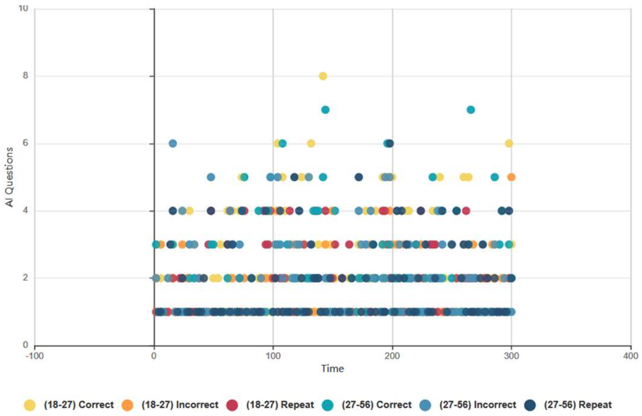 Informatics 07 00028 g025
