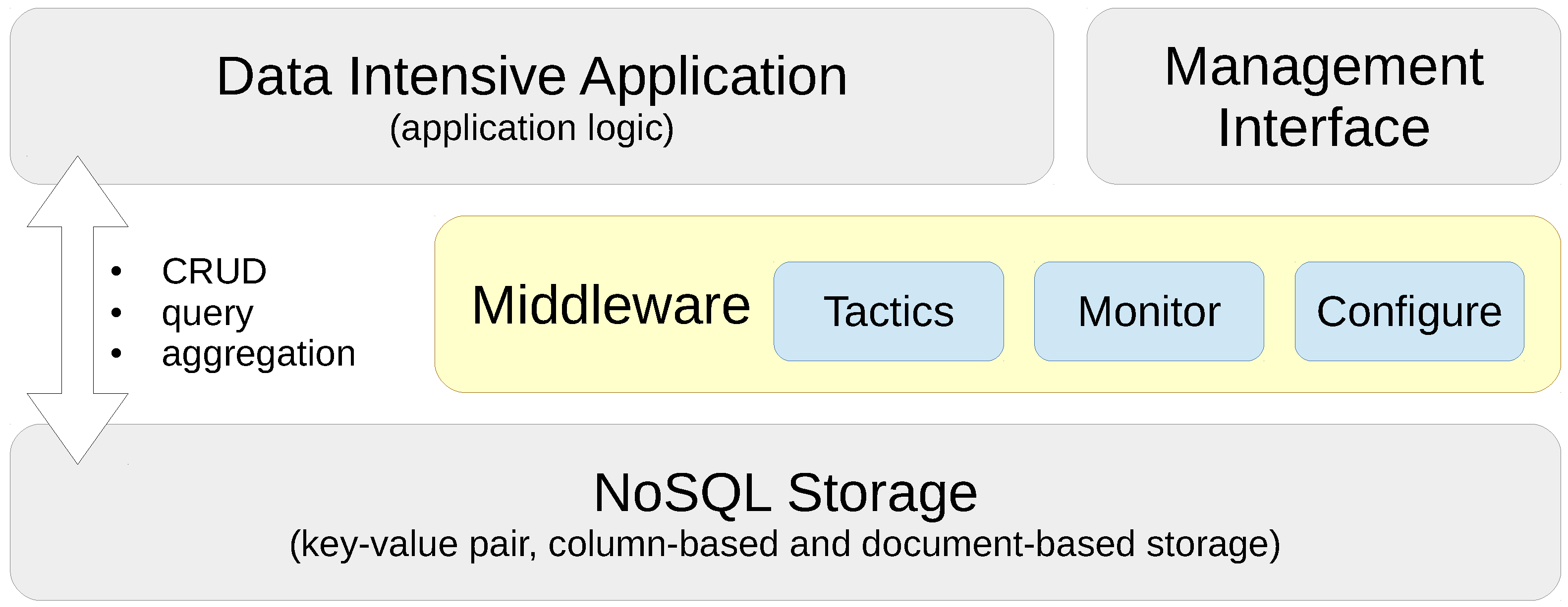 Informatics 07 00029 g001