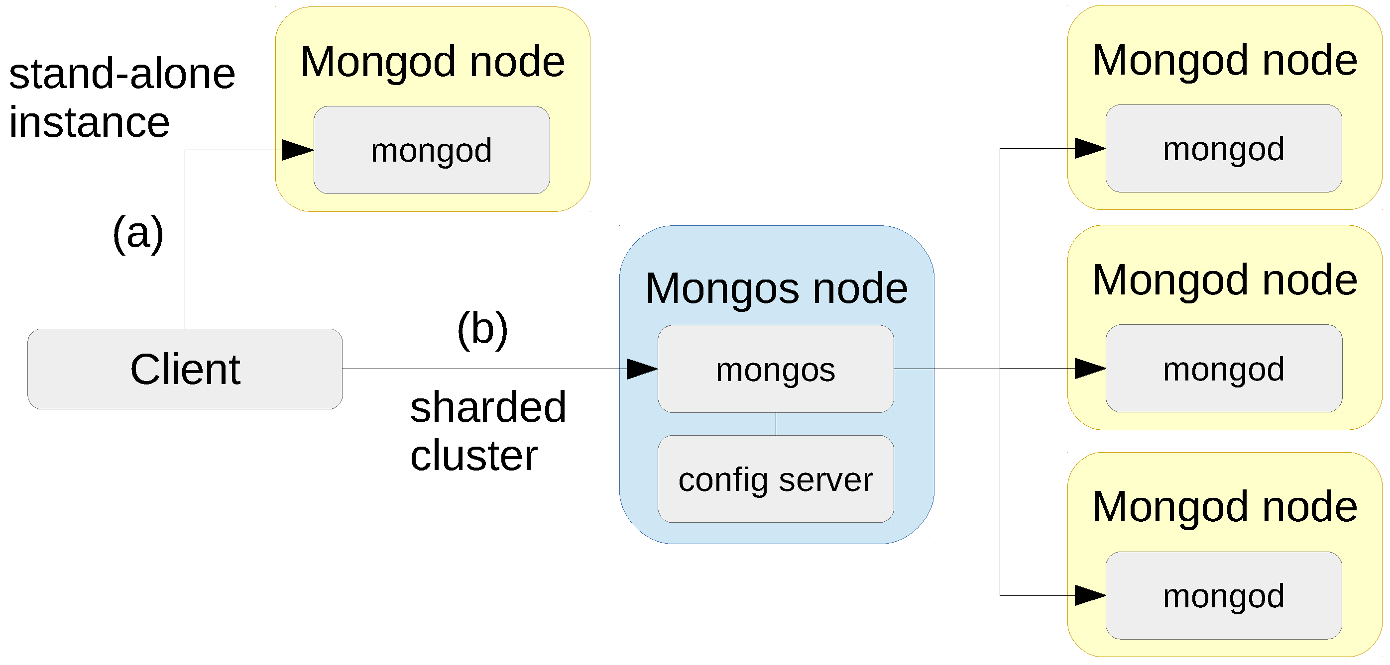 Informatics 07 00029 g004