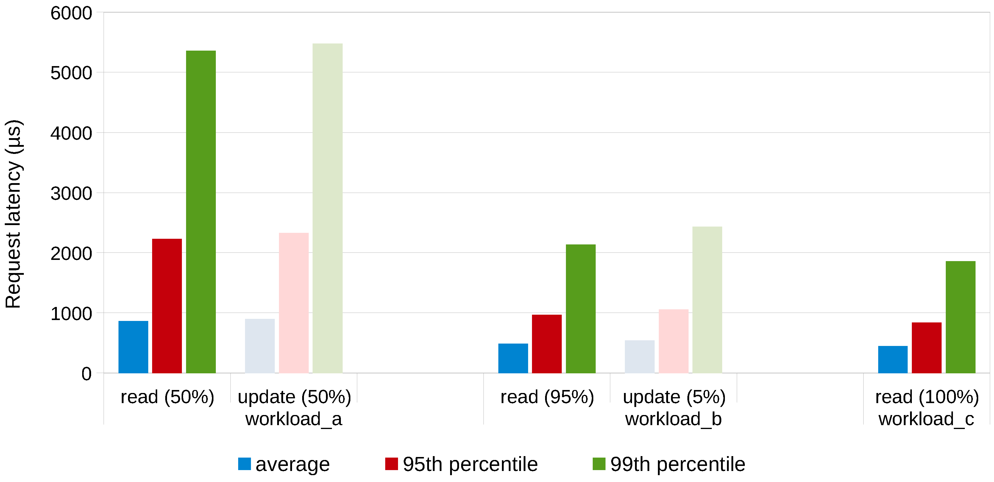 Informatics 07 00029 g009