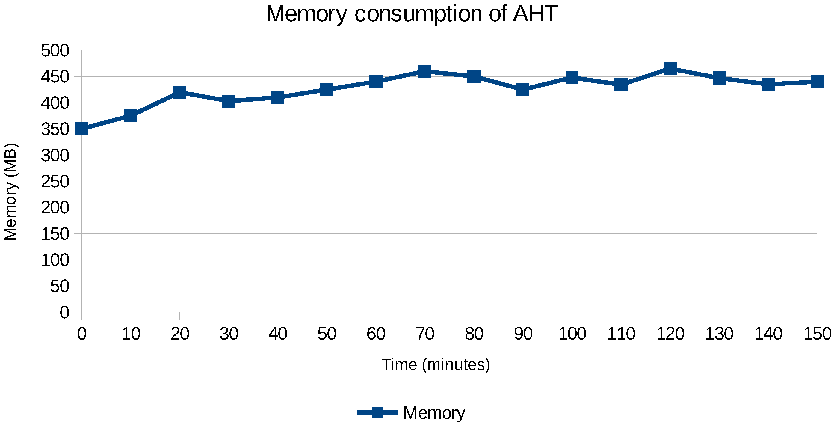 Informatics 07 00029 g016
