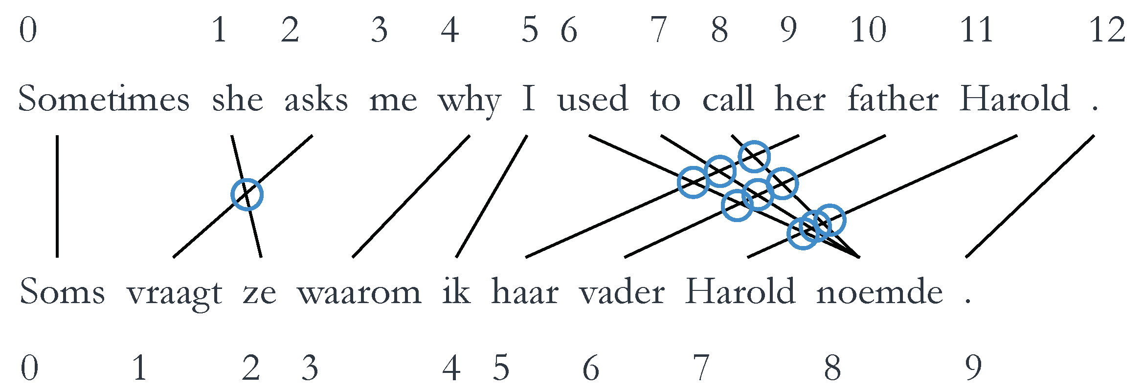 Informatics 07 00032 g002 Informatics 07 00032 g002
