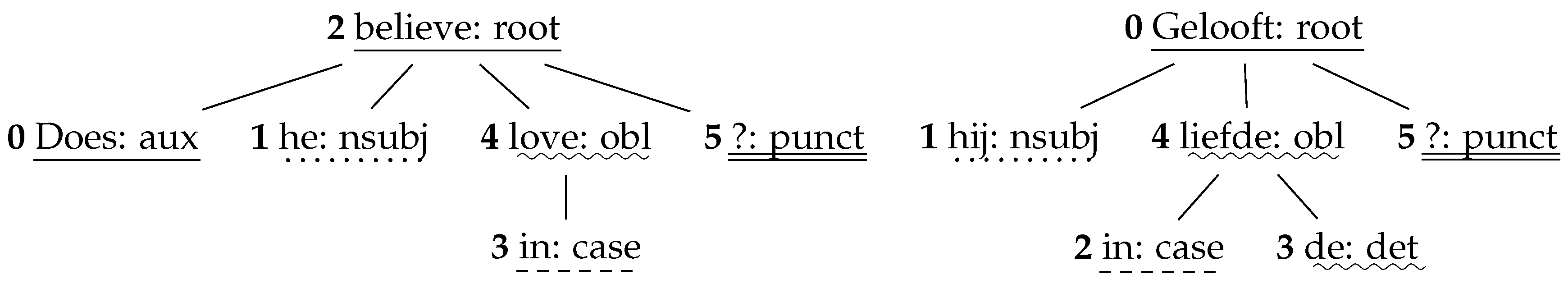 Informatics 07 00032 g004 Informatics 07 00032 g004