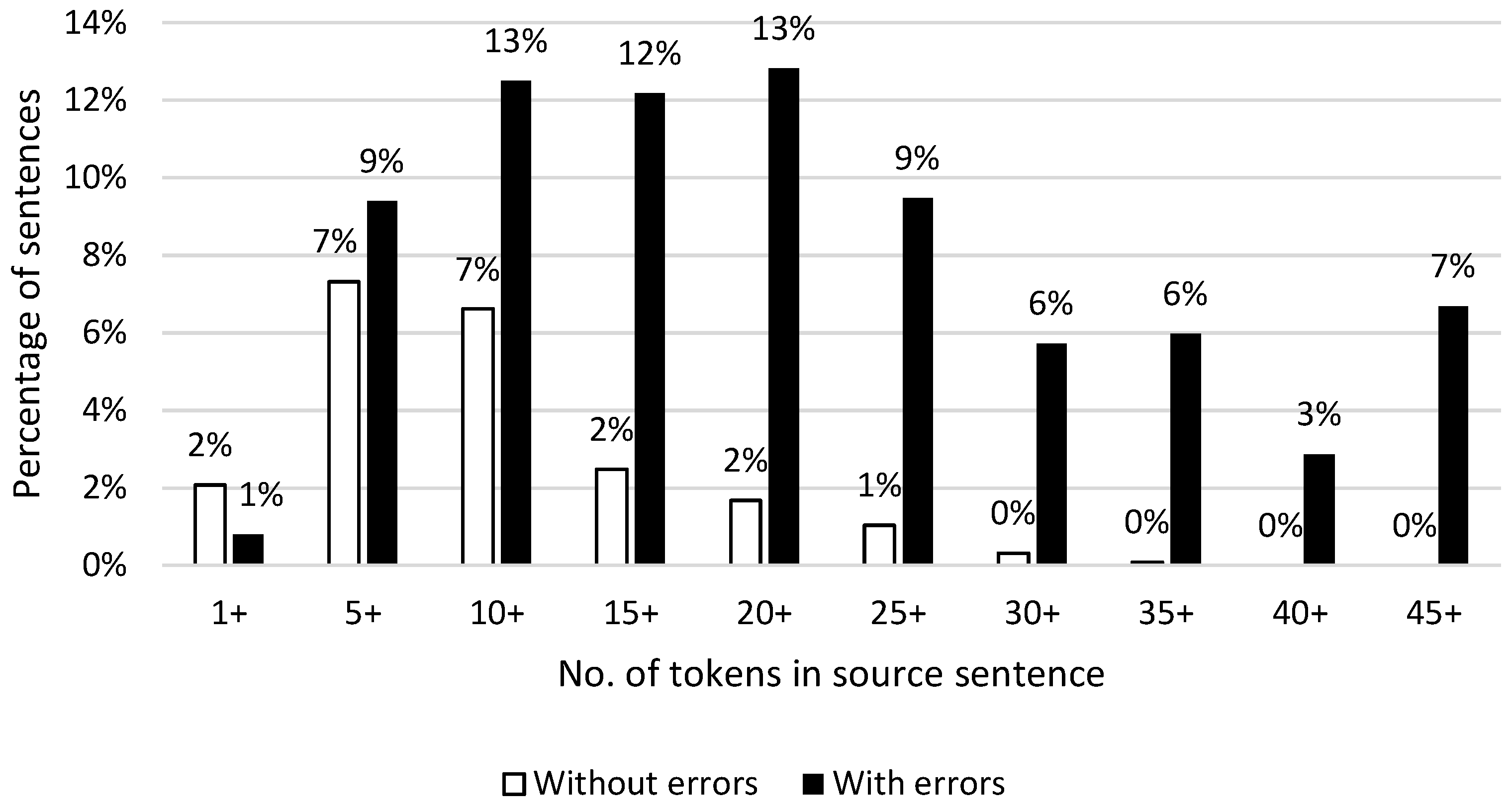 Informatics 07 00032 g005 Informatics 07 00032 g005